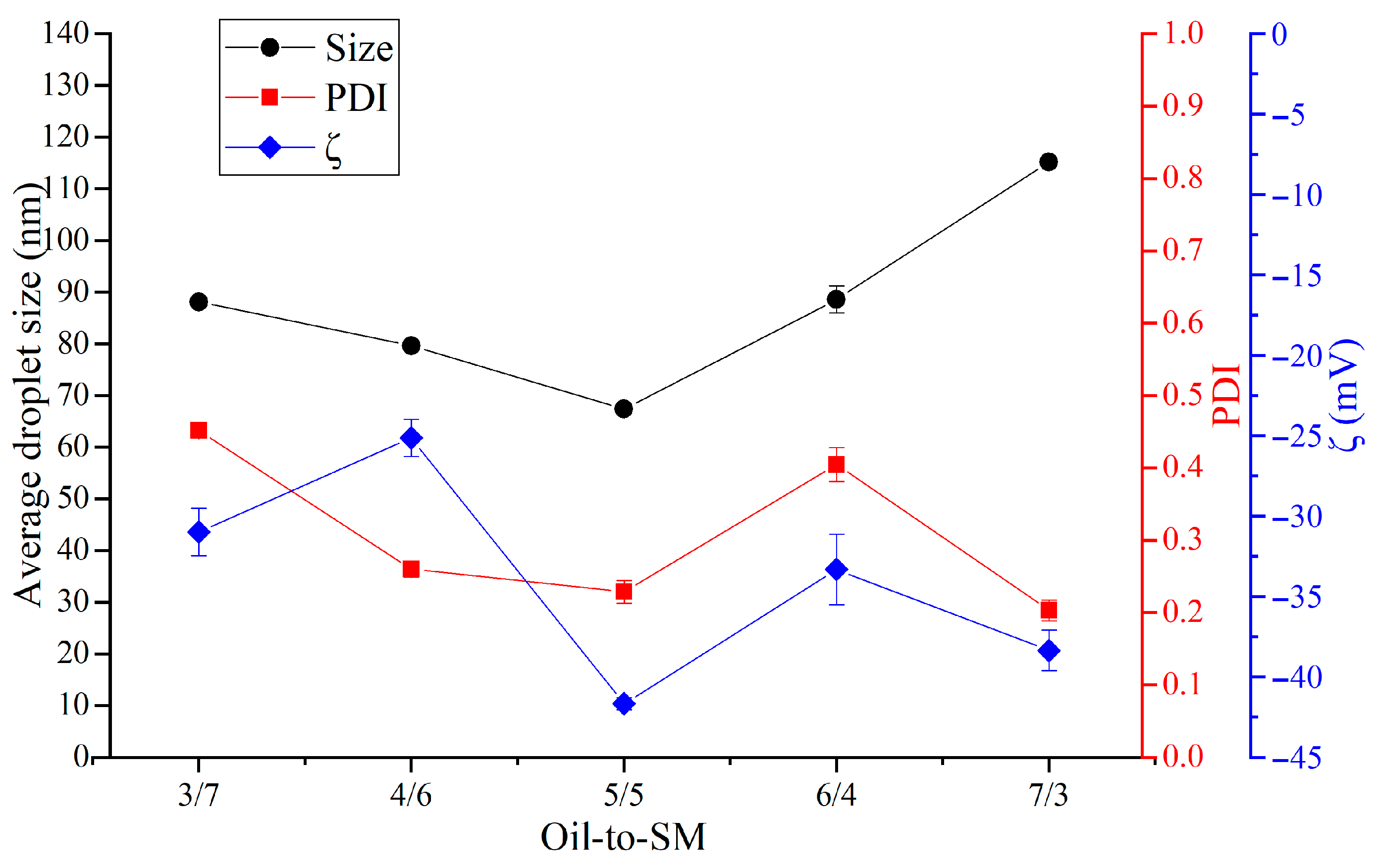 Pharmaceutics 18 00286 g001