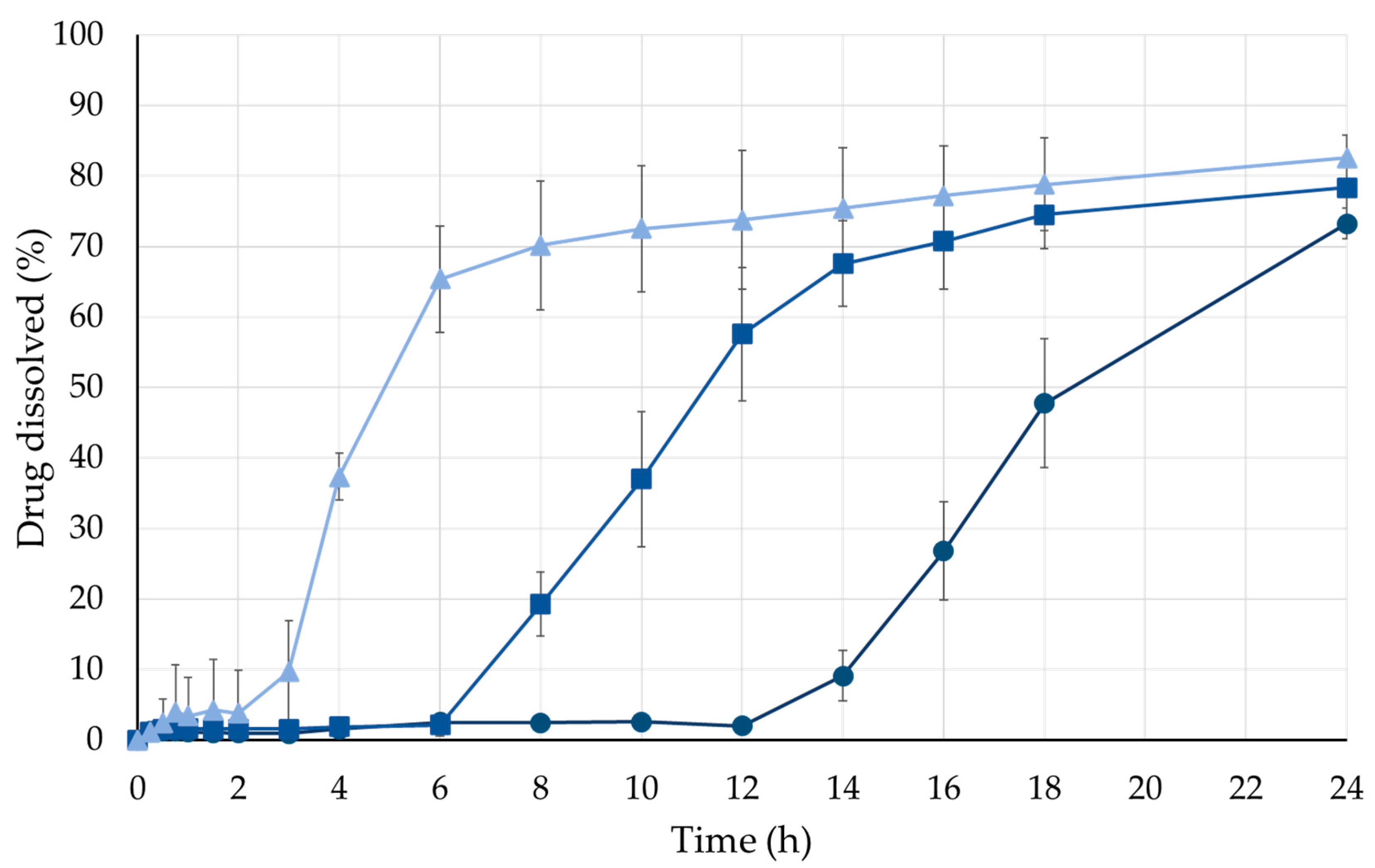 Pharmaceutics 18 00295 g006 Pharmaceutics 18 00295 g006