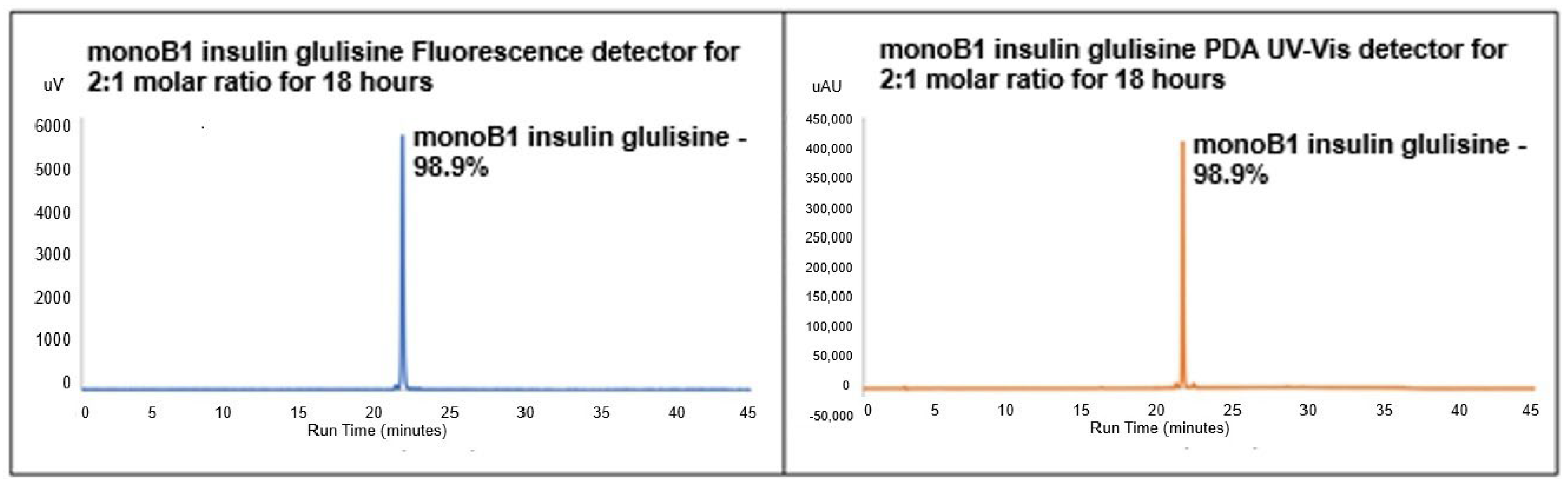 Pharmaceutics 18 00300 g003