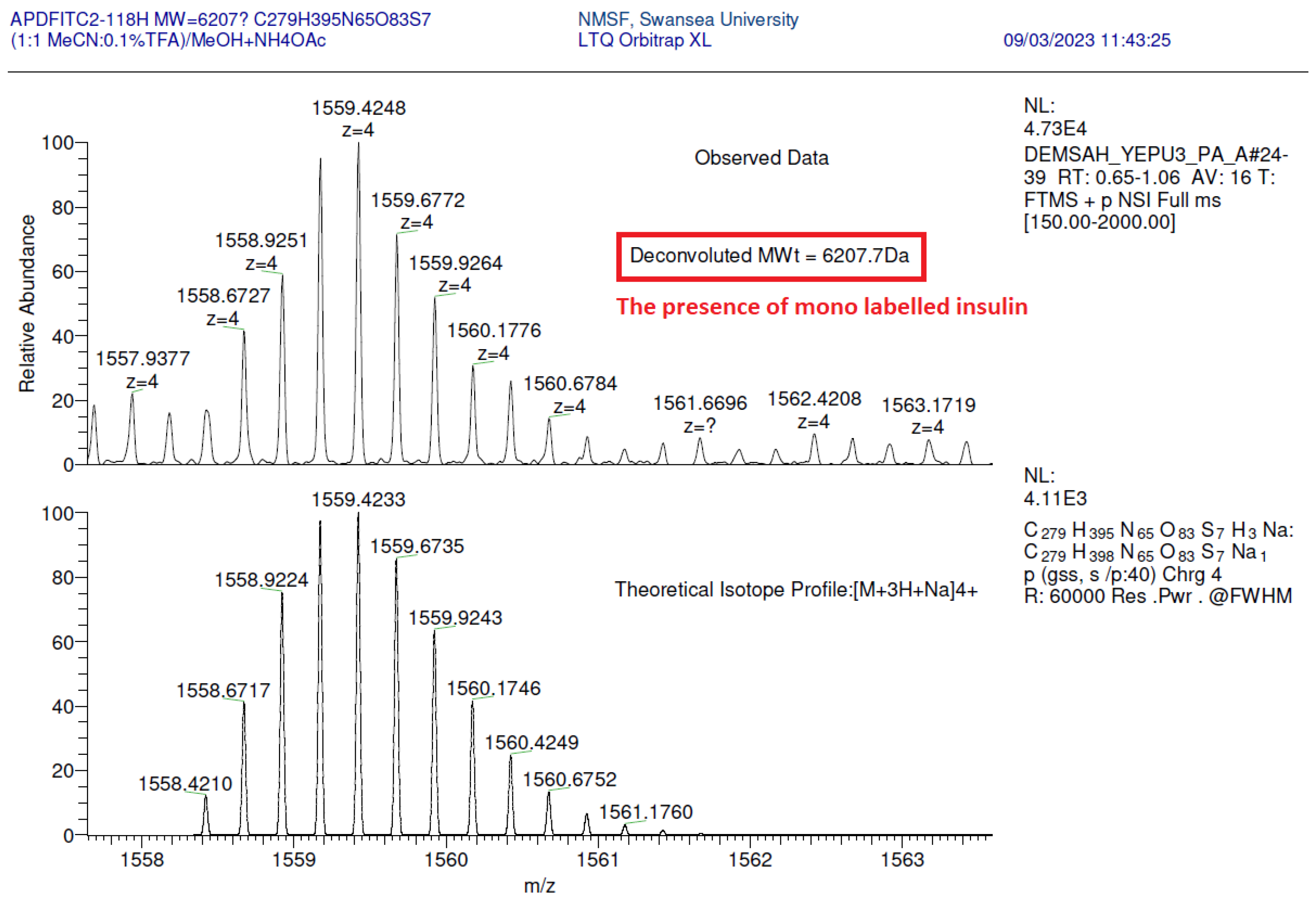 Pharmaceutics 18 00300 g004