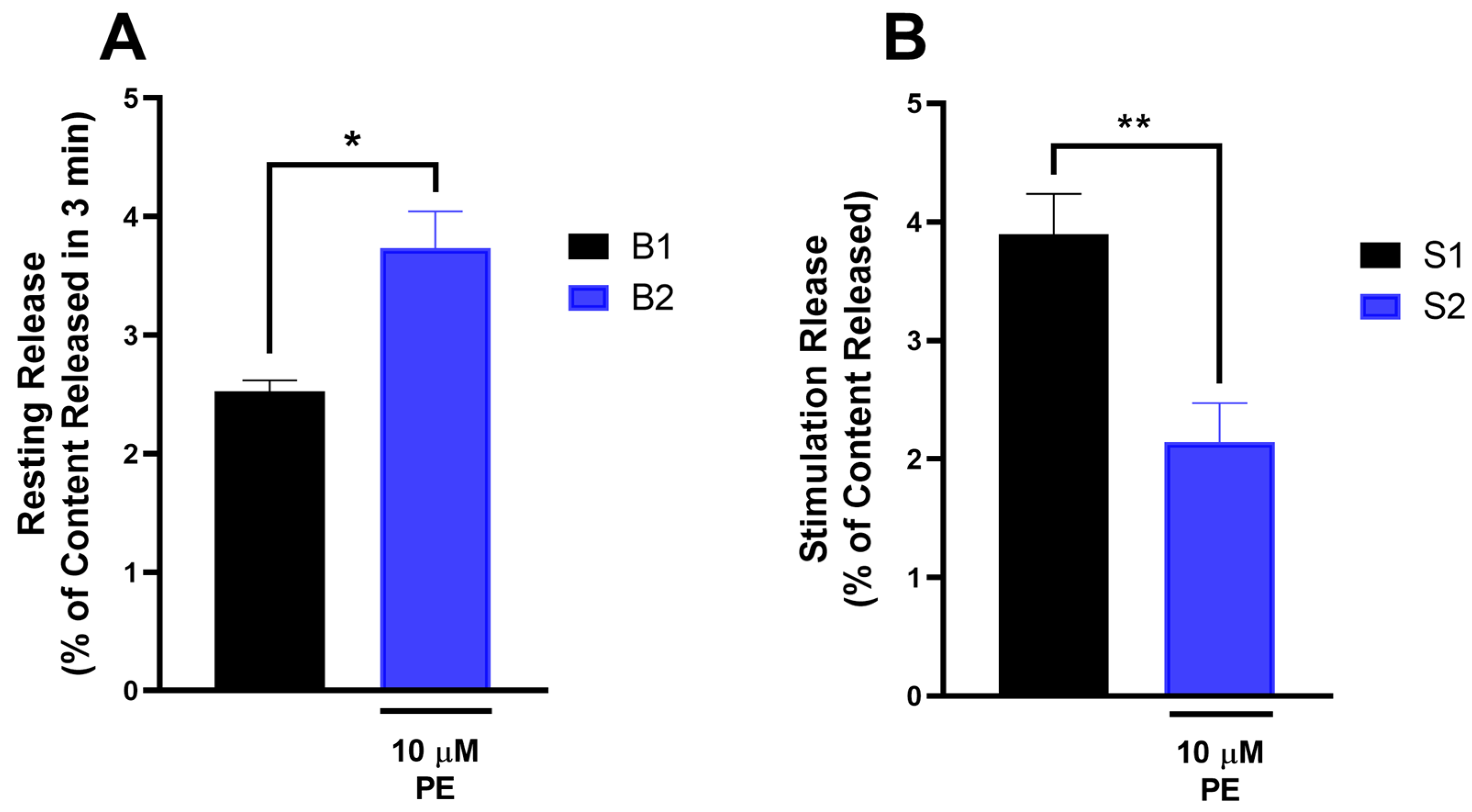 Pharmaceutics 18 00334 g006