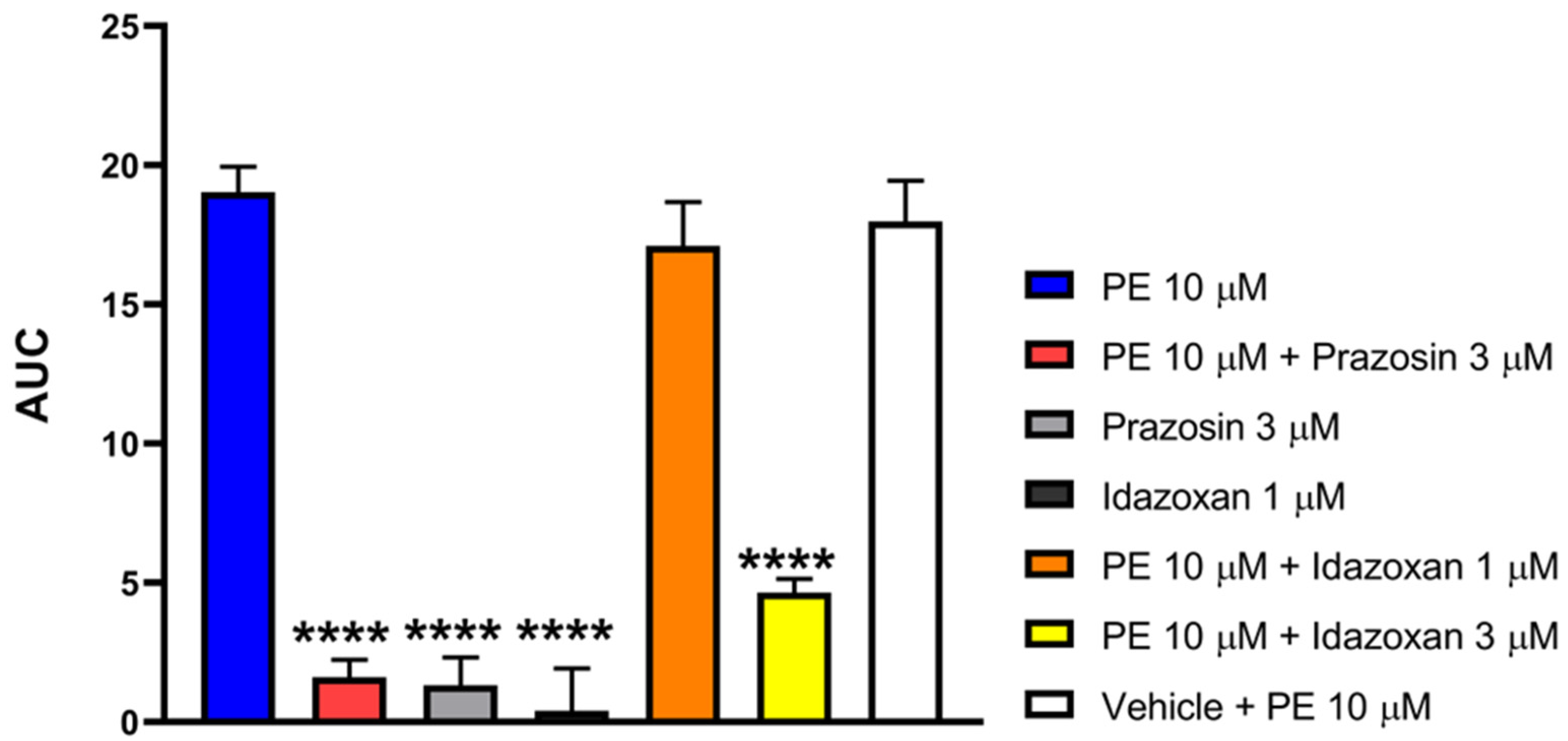 Pharmaceutics 18 00334 g007