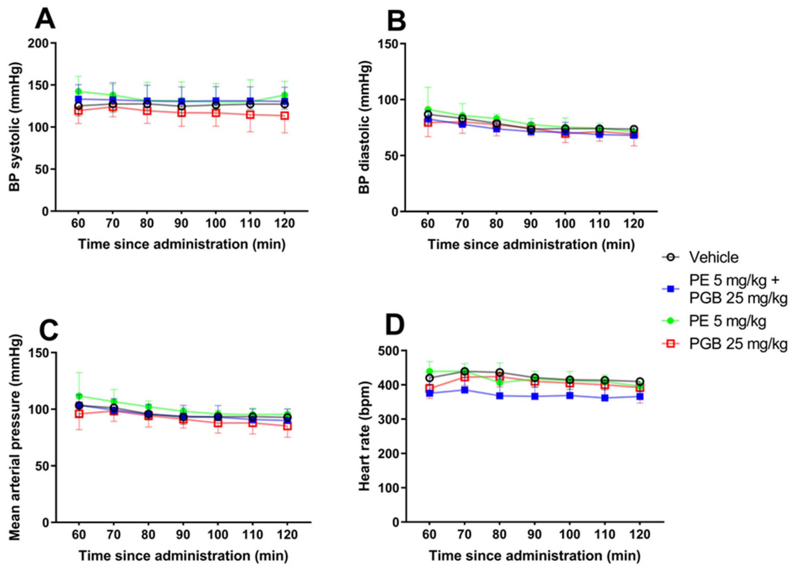 Pharmaceutics 18 00334 g010