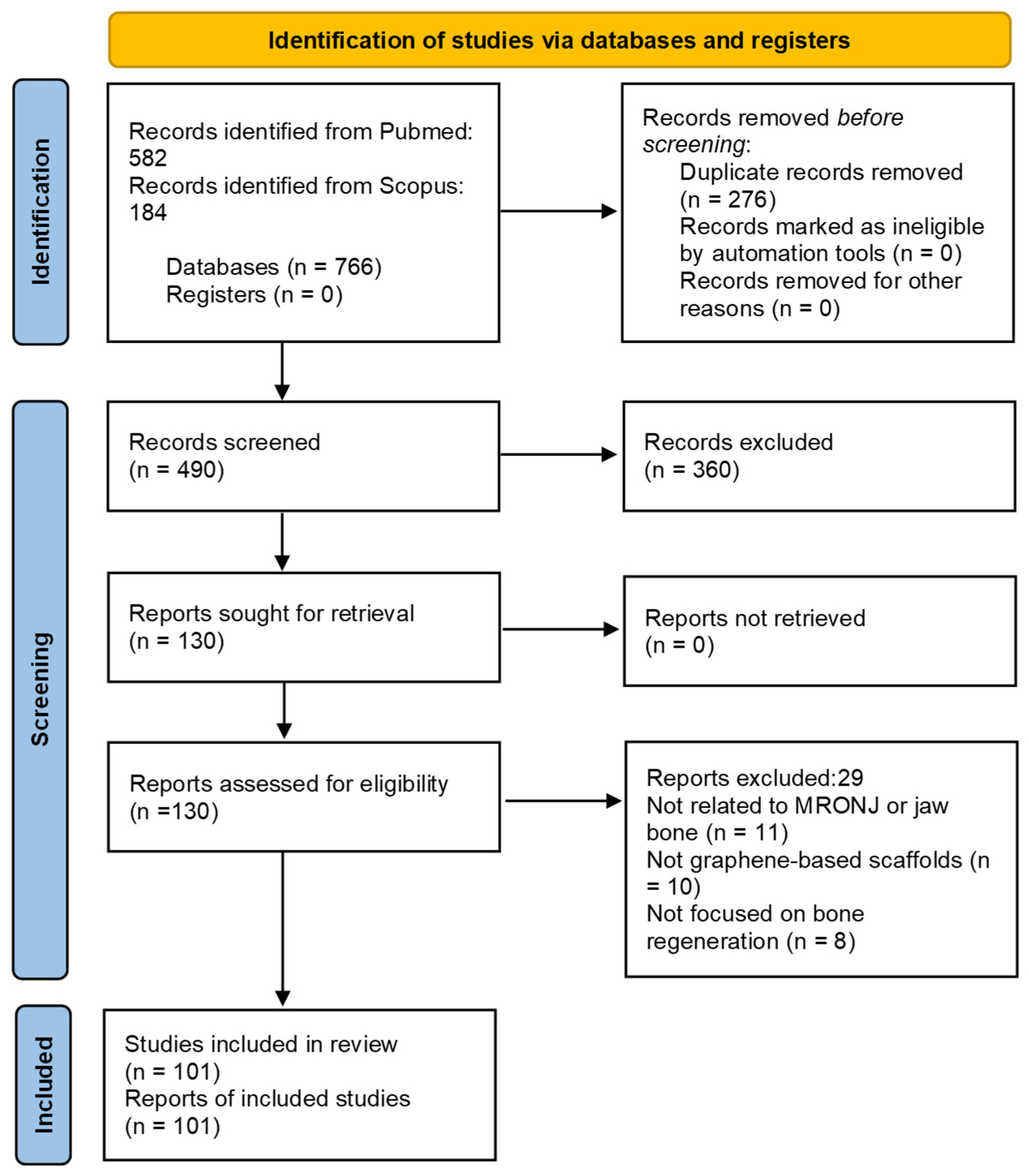 Pharmaceutics 18 00335 sch001