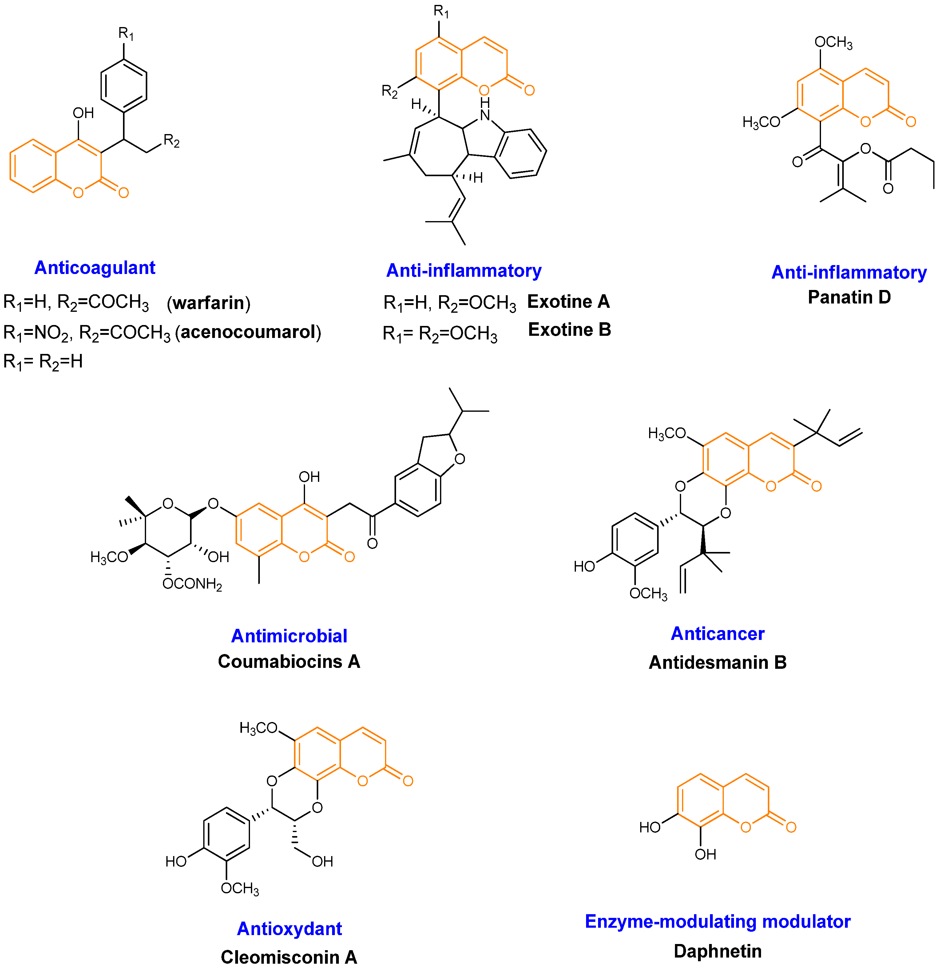 Pharmaceutics 18 00341 g001 Pharmaceutics 18 00341 g001