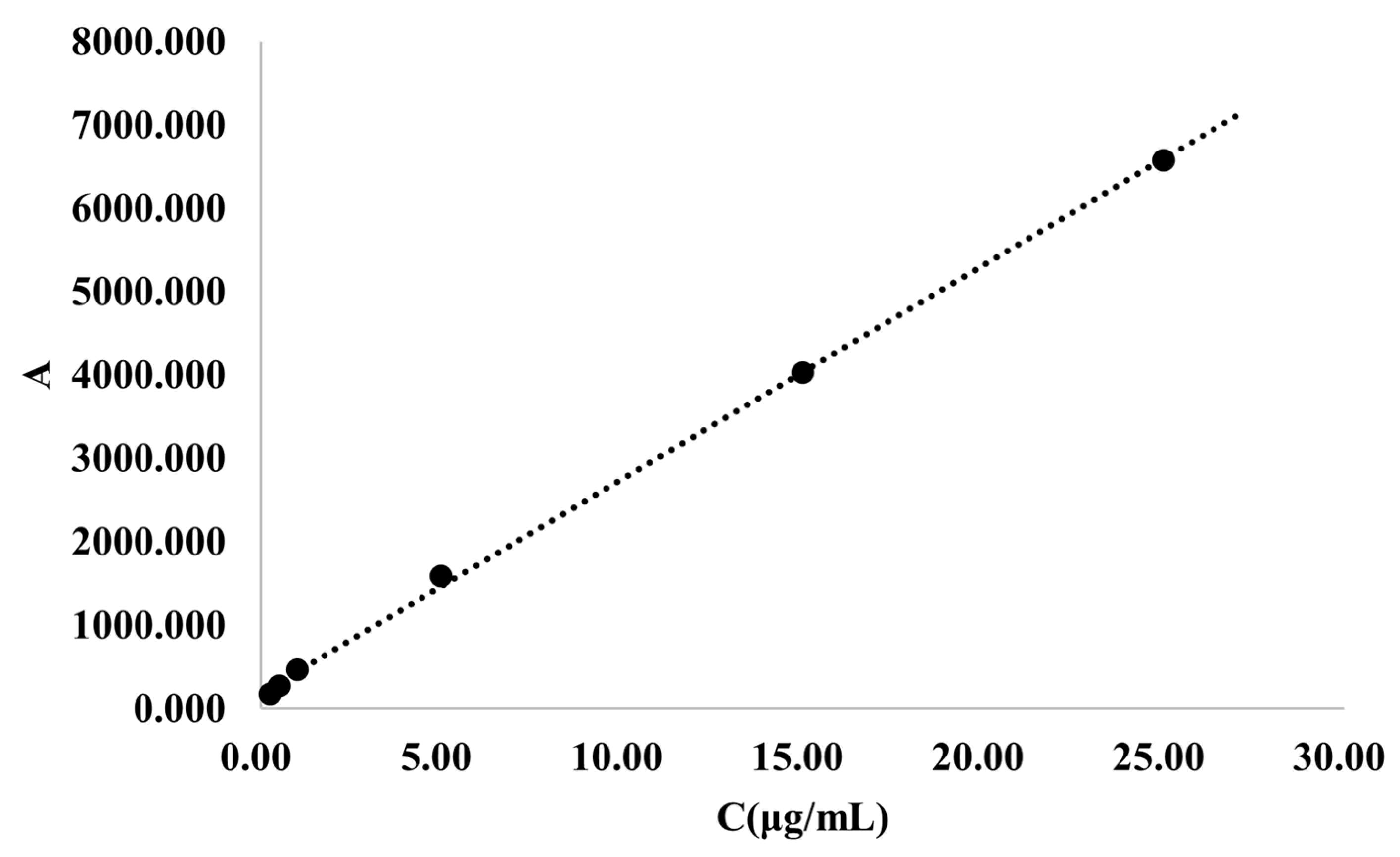 Pharmaceutics 18 00352 g005