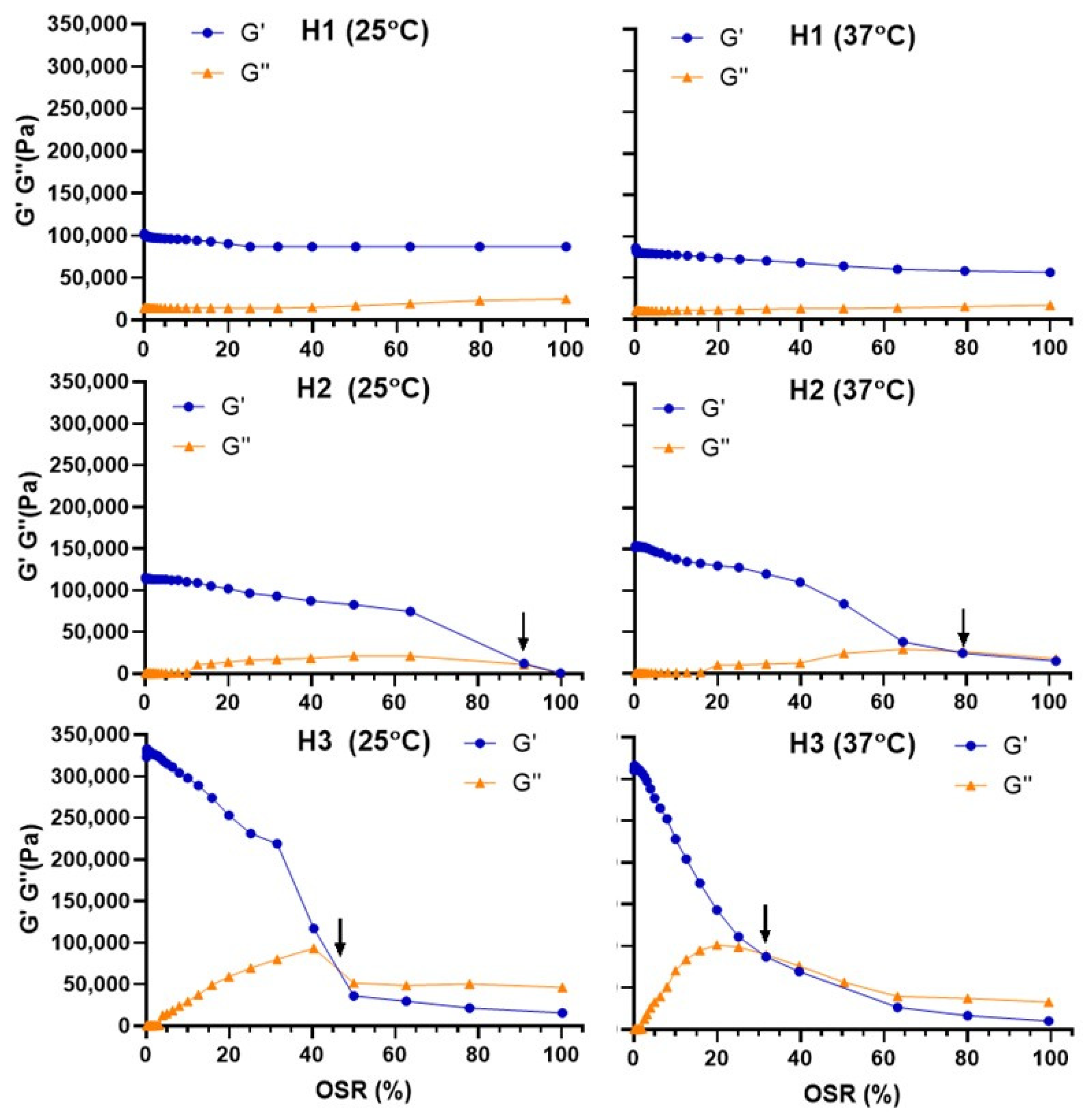 Pharmaceutics 18 00362 g003
