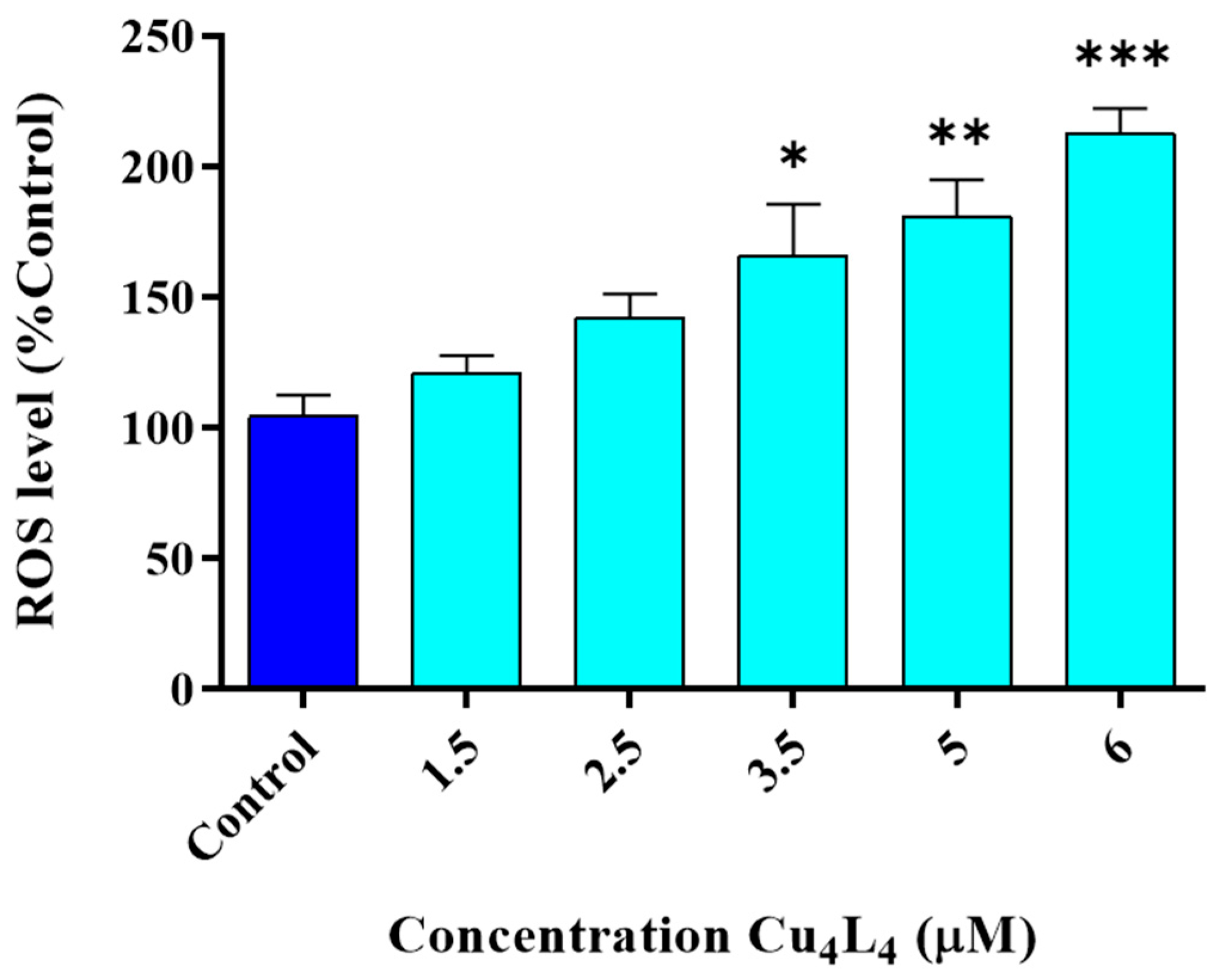 Pharmaceutics 18 00372 g004