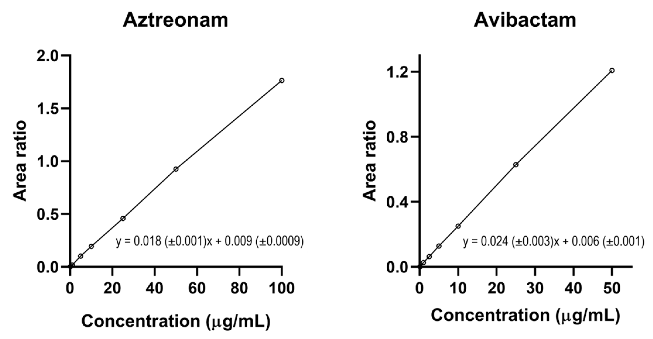 Pharmaceutics 18 00377 g005 Pharmaceutics 18 00377 g005