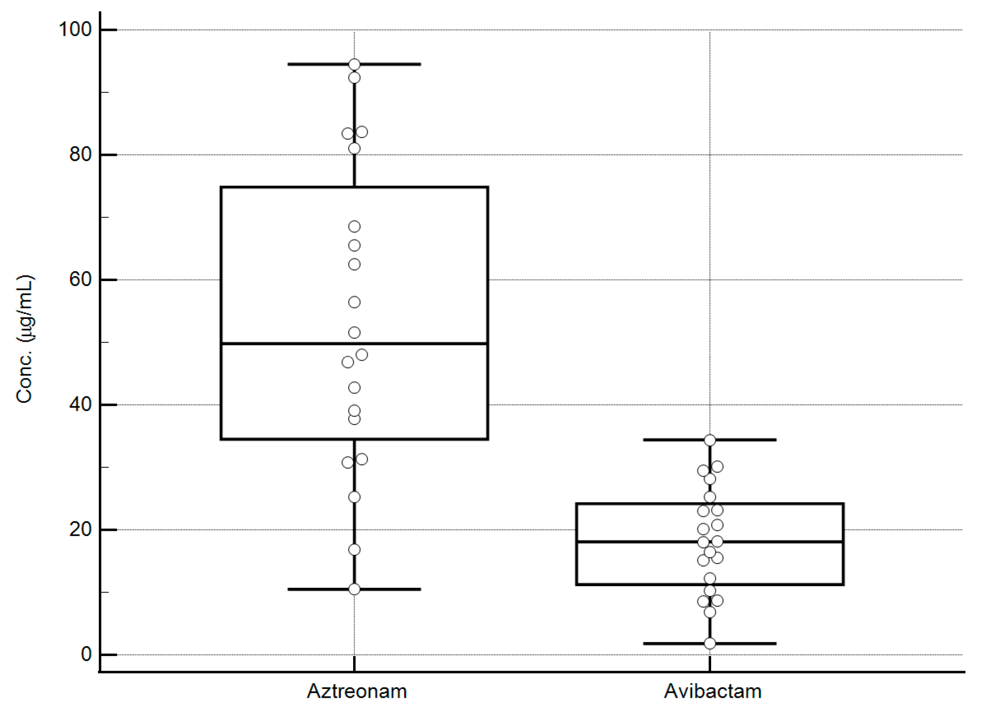 Pharmaceutics 18 00377 g006 Pharmaceutics 18 00377 g006