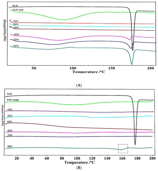 Pharmaceutics 18 00421 g001a Pharmaceutics 18 00421 g001a