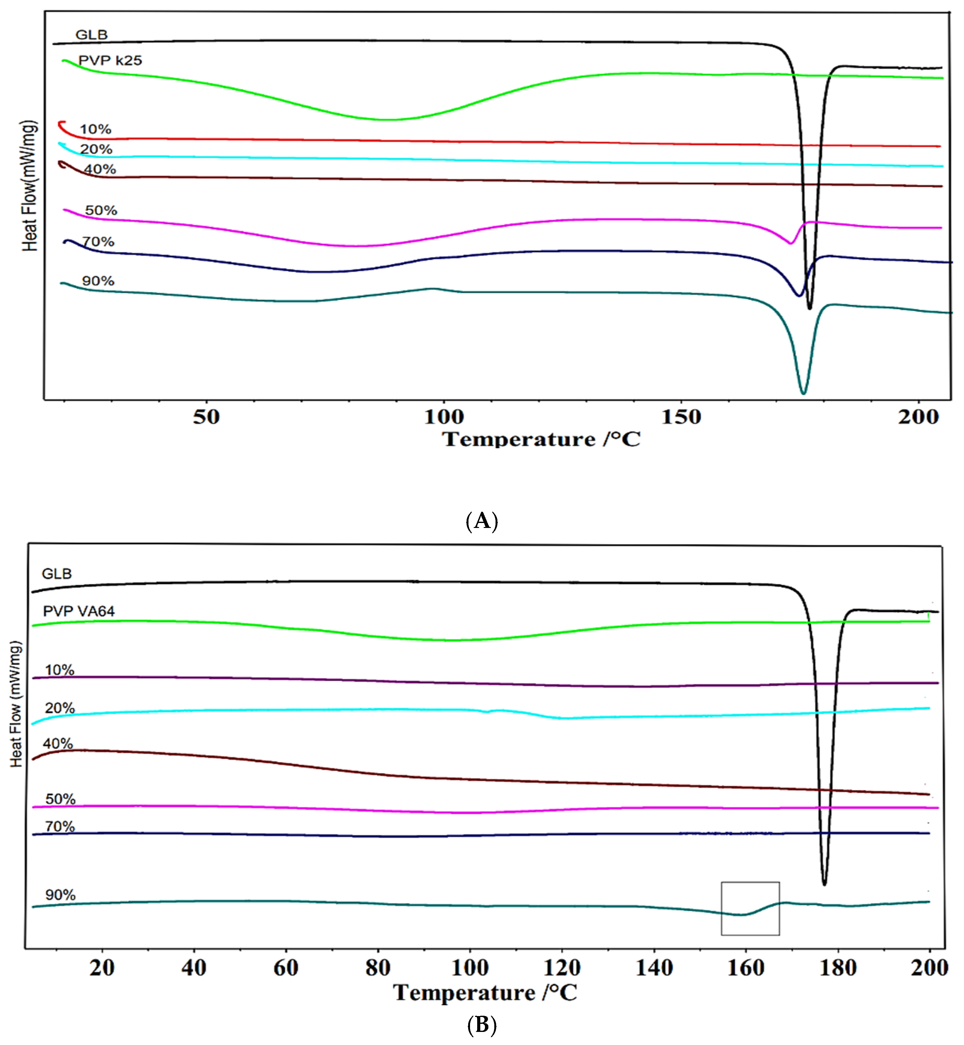 Pharmaceutics 18 00421 g001a Pharmaceutics 18 00421 g001a