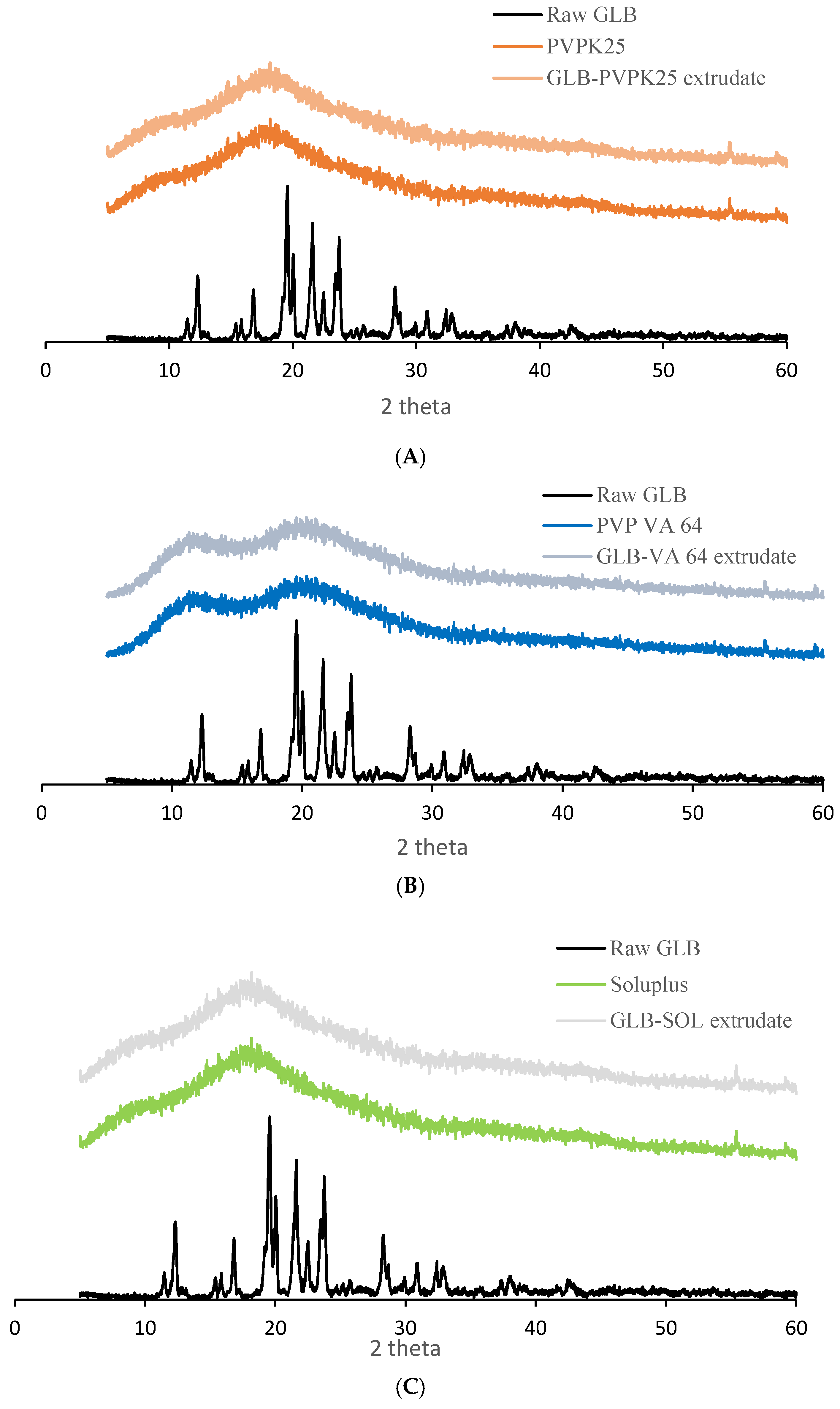 Pharmaceutics 18 00421 g004 Pharmaceutics 18 00421 g004