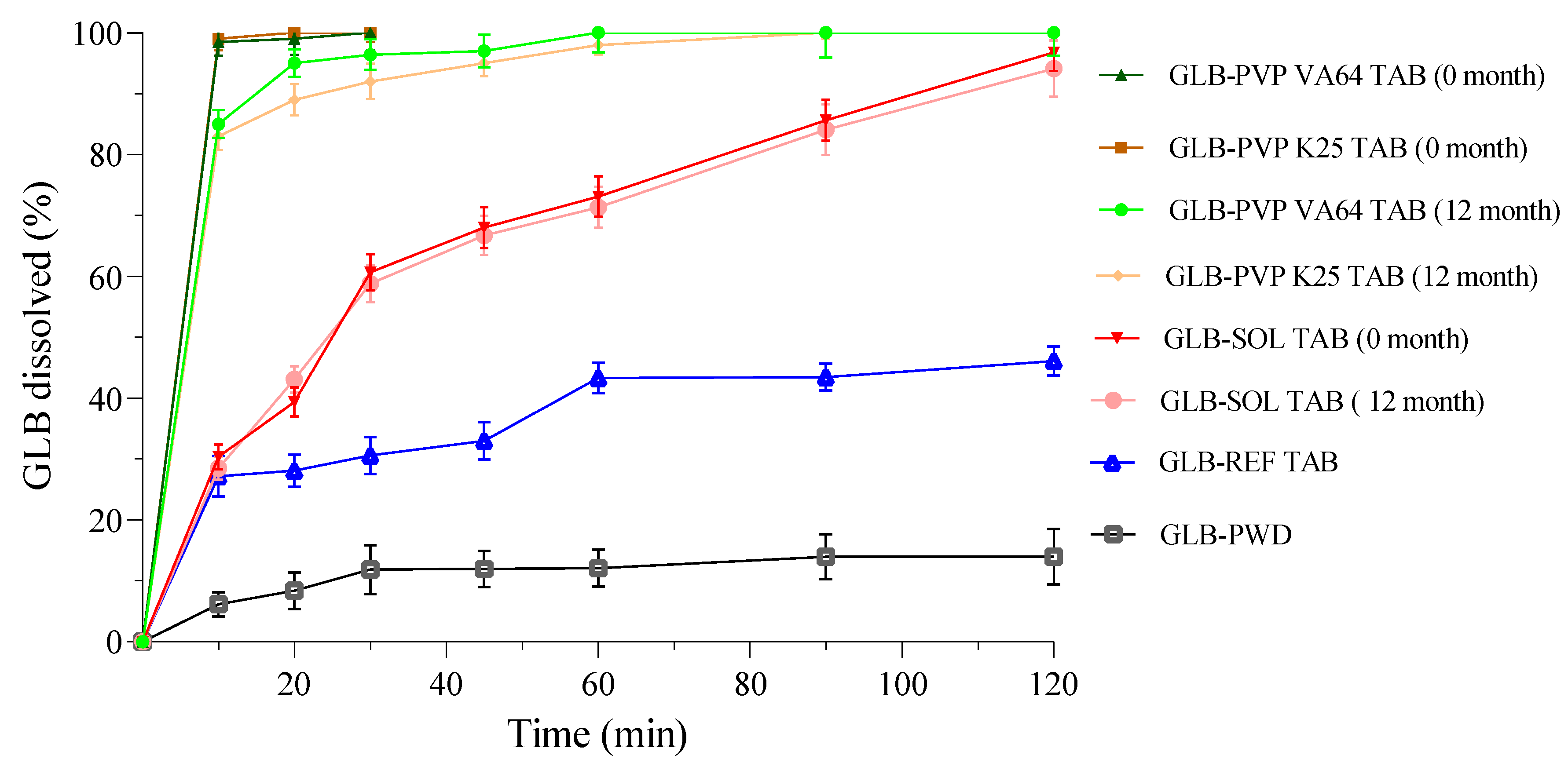 Pharmaceutics 18 00421 g007 Pharmaceutics 18 00421 g007