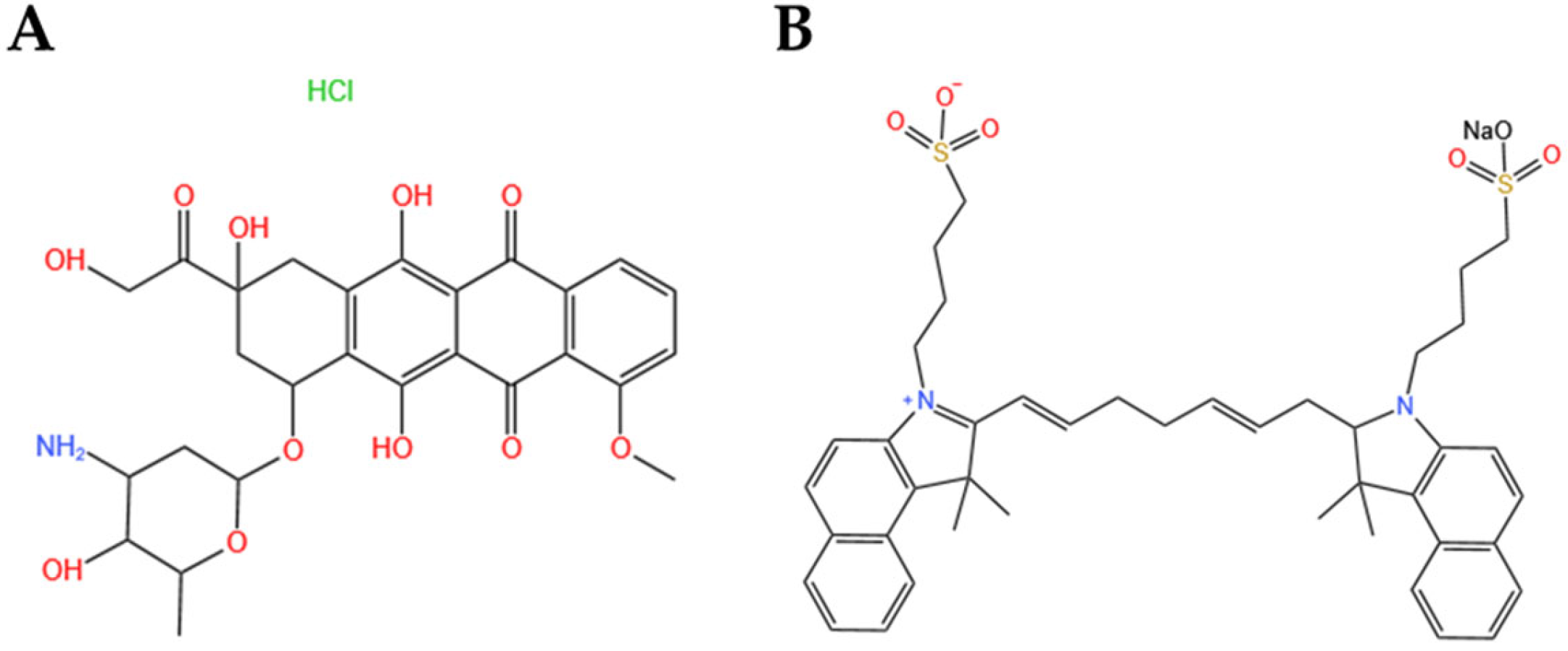 Pharmaceutics 18 00434 g001 Pharmaceutics 18 00434 g001
