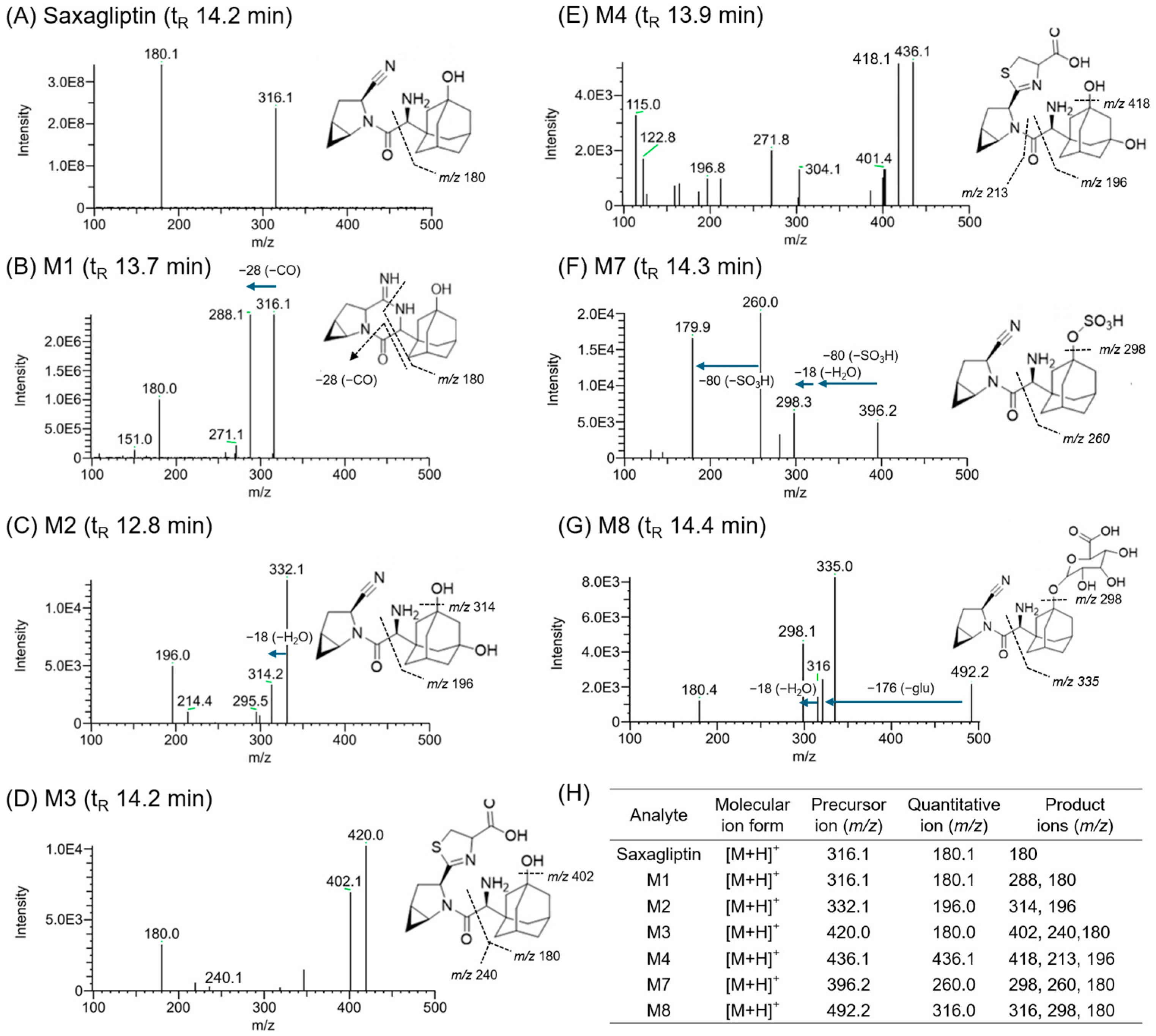 Pharmaceutics 18 00483 g005 Pharmaceutics 18 00483 g005