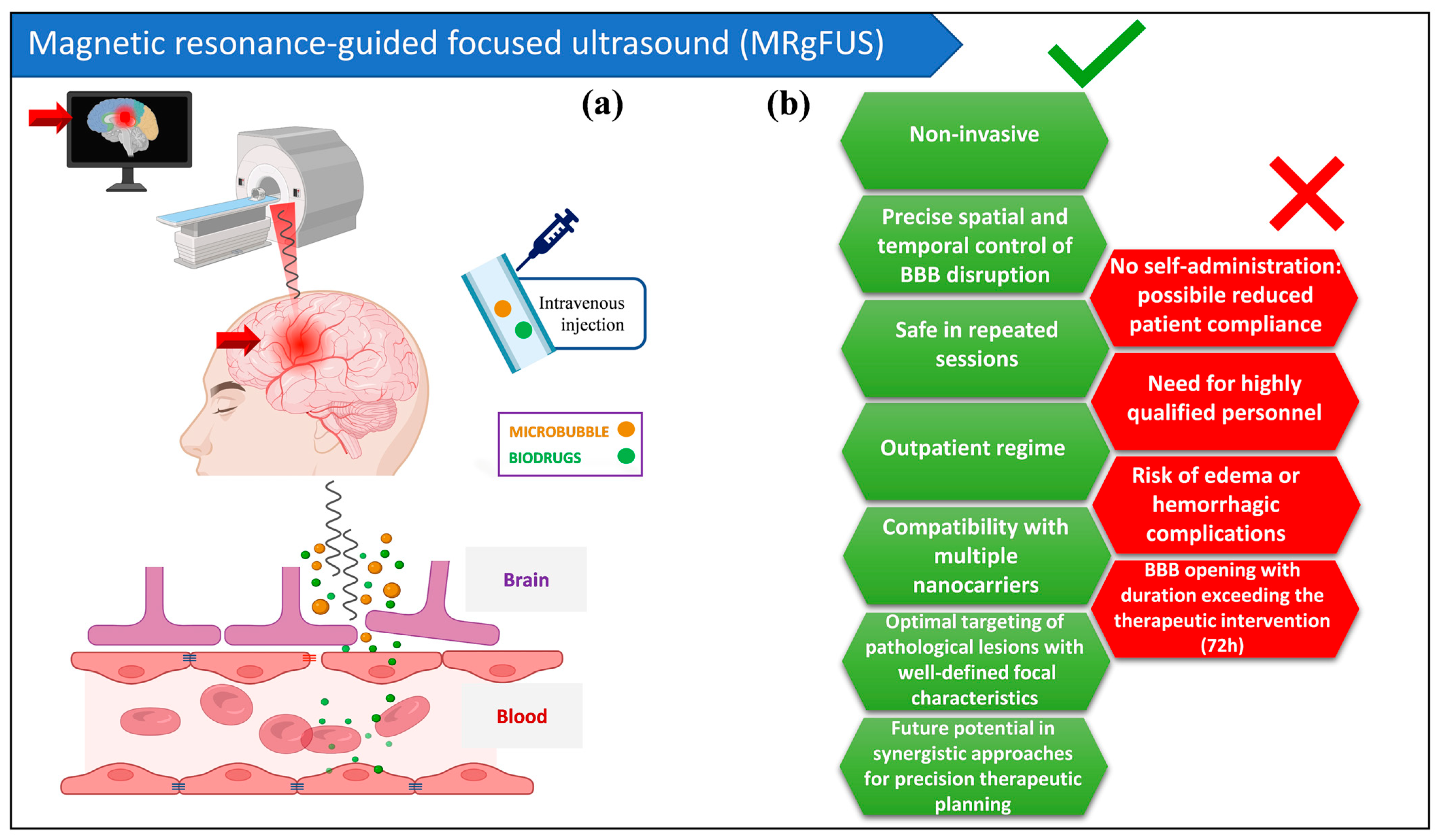 Pharmaceutics 18 00484 g001 Pharmaceutics 18 00484 g001