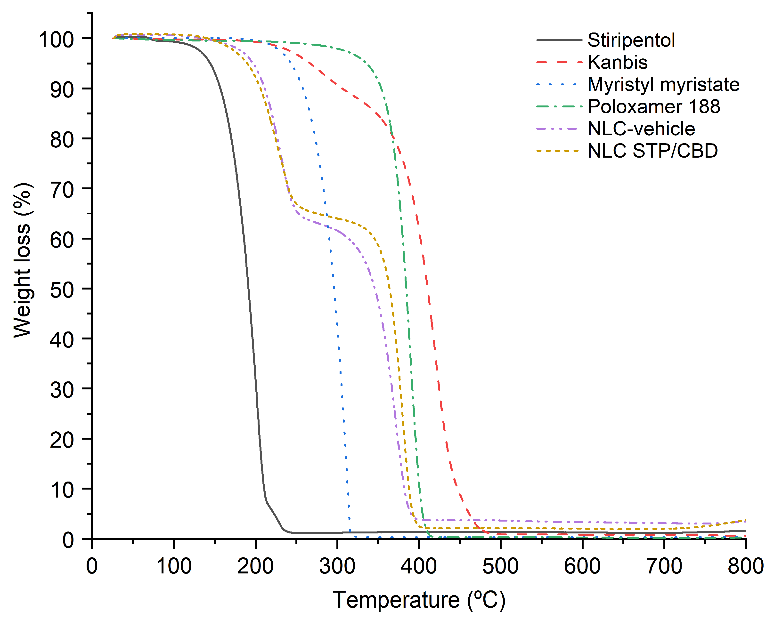 Pharmaceutics 18 00503 g004 Pharmaceutics 18 00503 g004