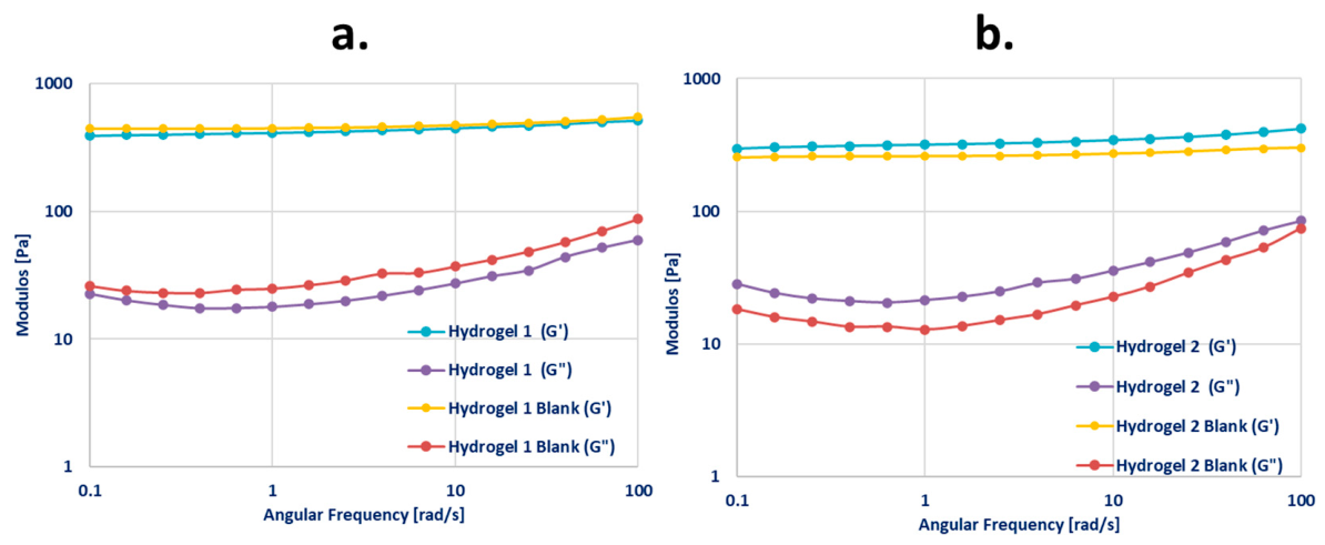 Pharmaceutics 18 00518 g009 Pharmaceutics 18 00518 g009