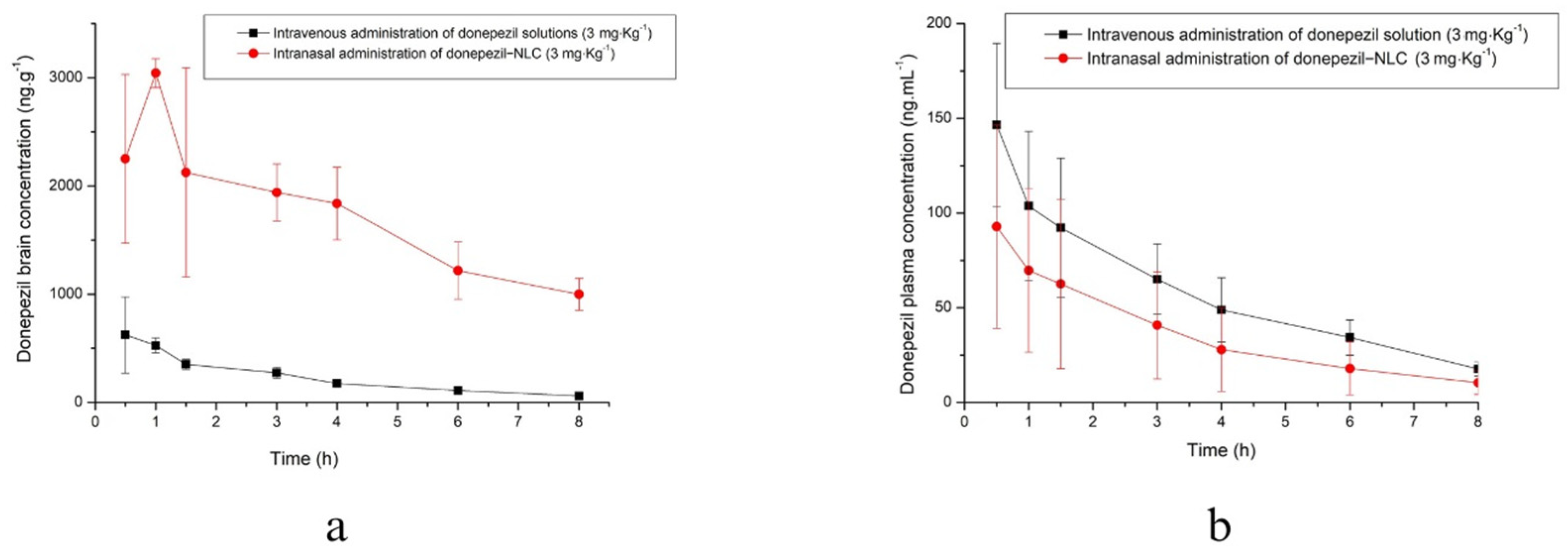 Pharmaceutics 18 00541 g009