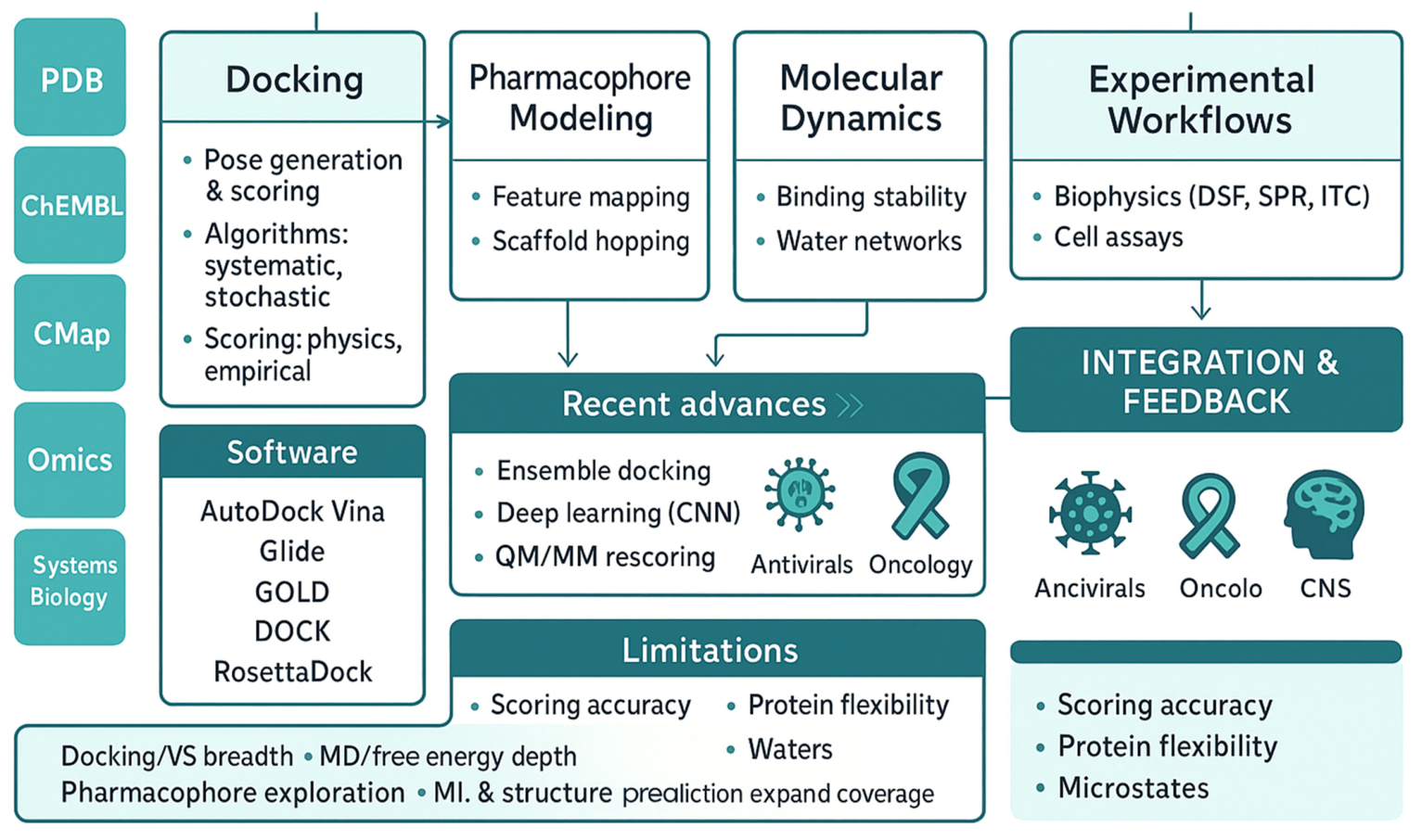 Pharmaceutics 18 00565 g002 Pharmaceutics 18 00565 g002