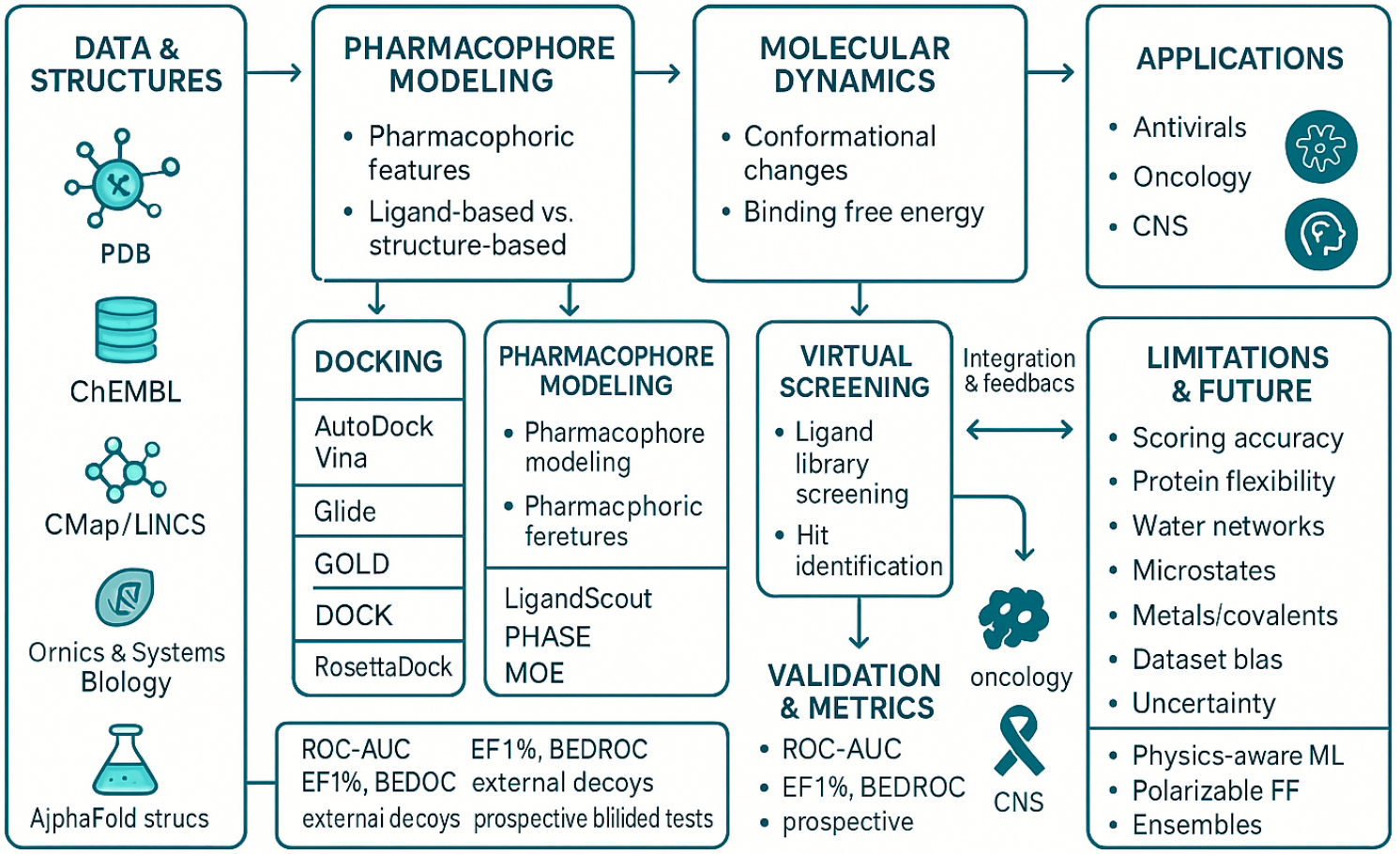 Pharmaceutics 18 00565 g003 Pharmaceutics 18 00565 g003