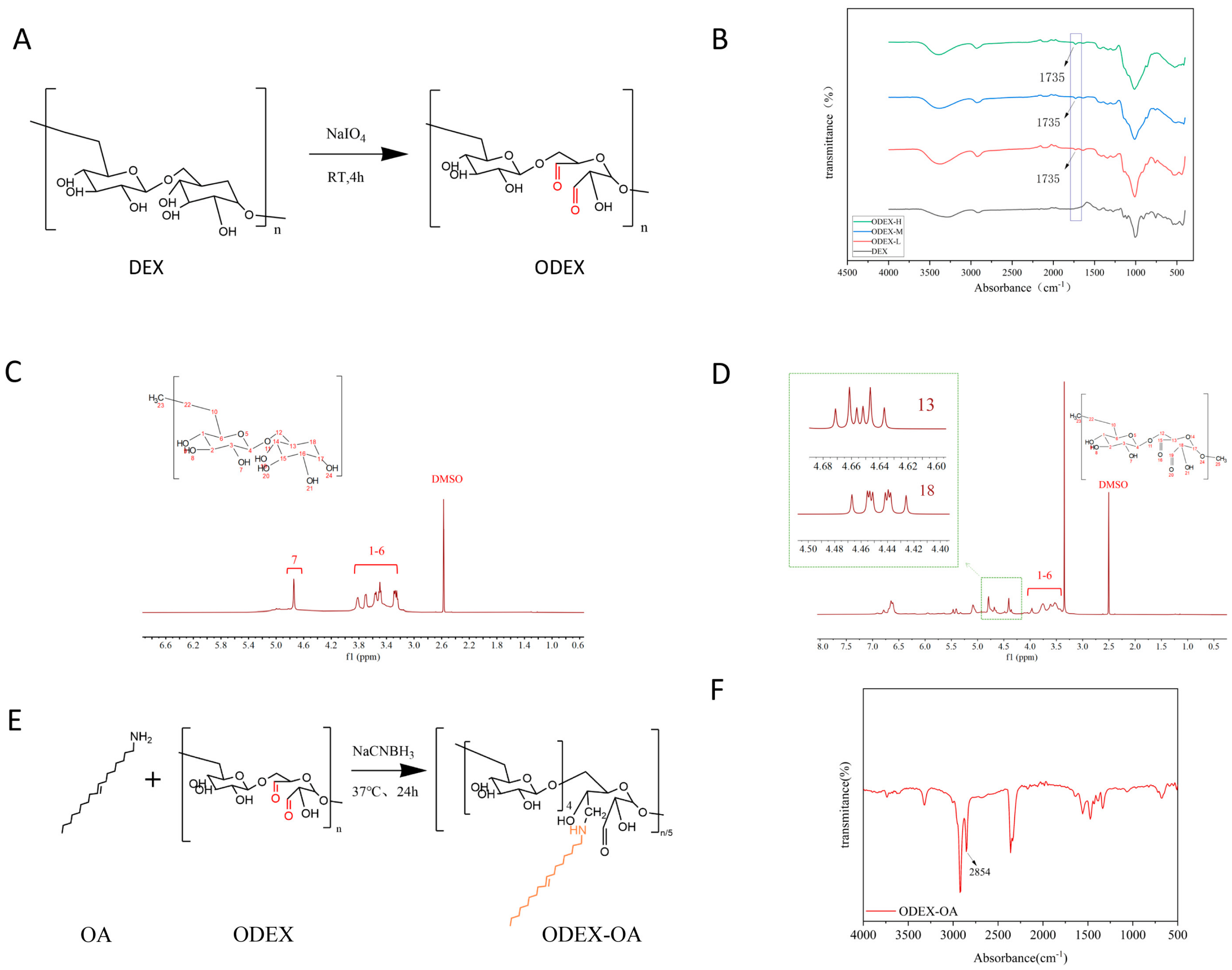 Pharmaceutics 18 00602 g001 Pharmaceutics 18 00602 g001