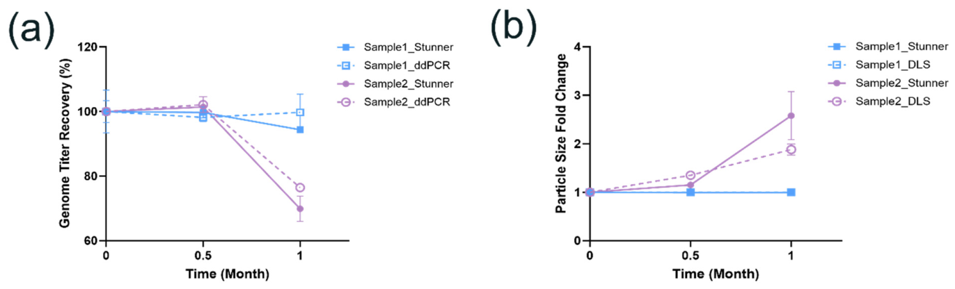 Pharmaceutics 18 00608 g004 Pharmaceutics 18 00608 g004