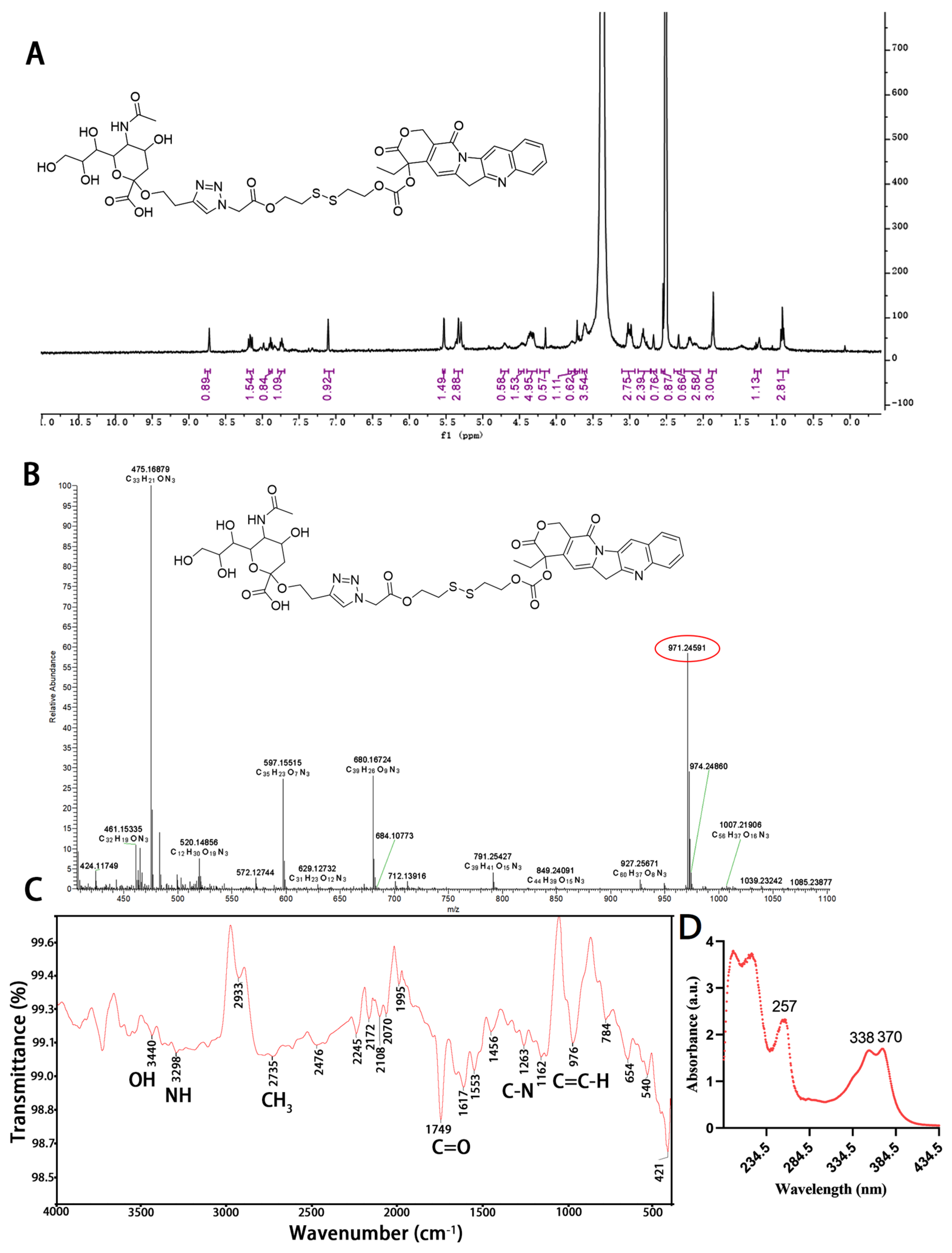 Pharmaceutics 18 00649 g001