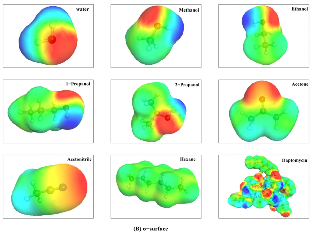 Pharmaceutics 18 00657 g006b Pharmaceutics 18 00657 g006b