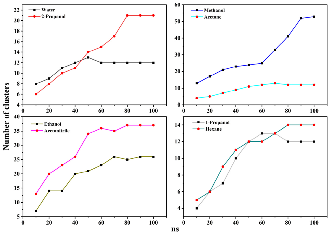 Pharmaceutics 18 00657 g009 Pharmaceutics 18 00657 g009