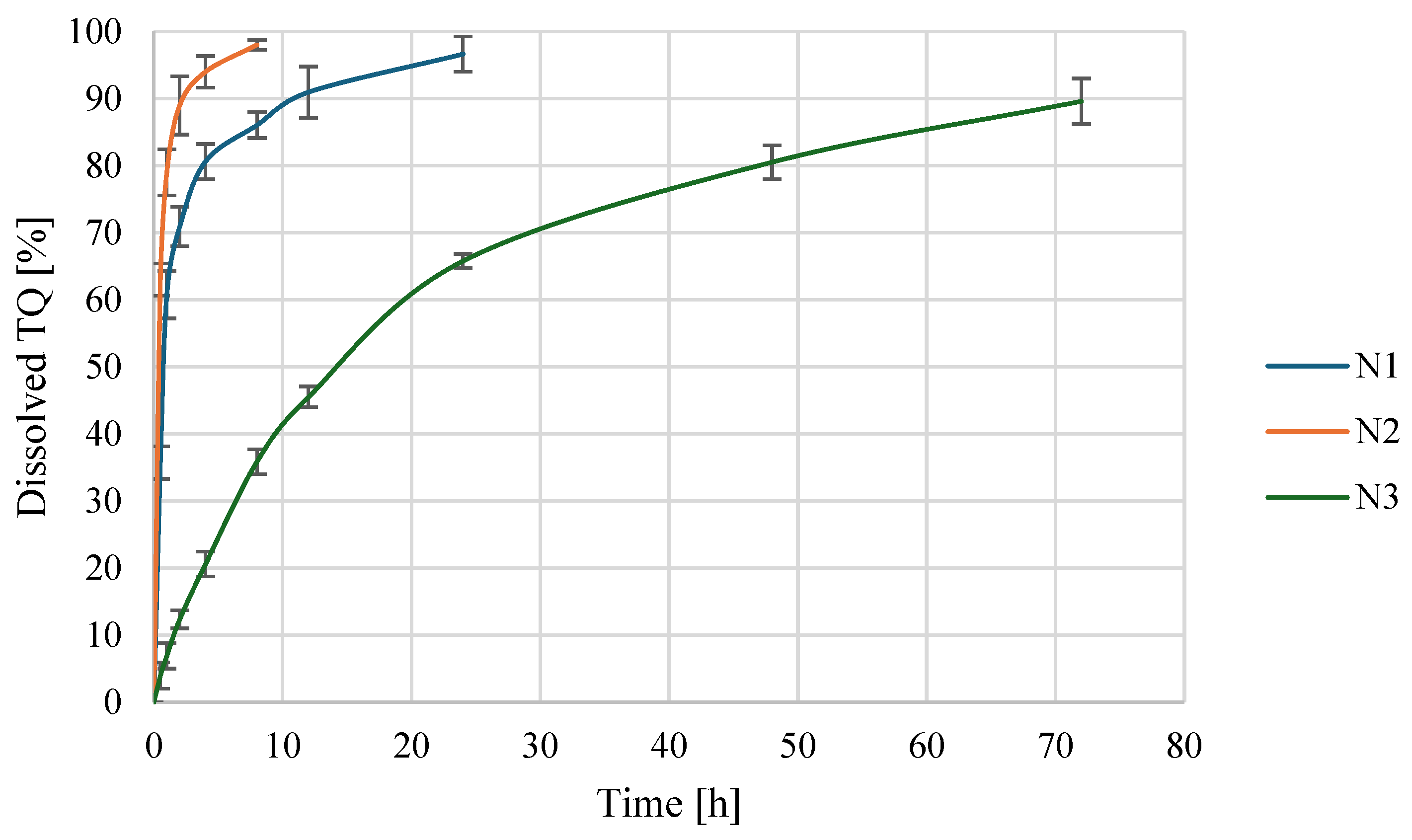 Pharmaceutics 18 00746 g004 Pharmaceutics 18 00746 g004