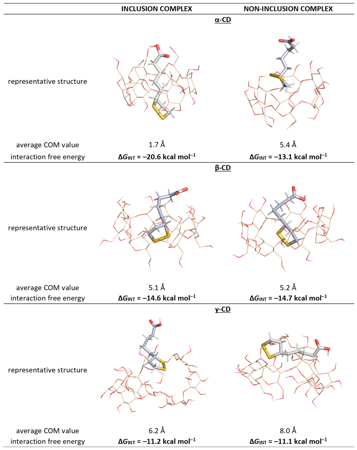 Pharmaceutics 18 00780 g002