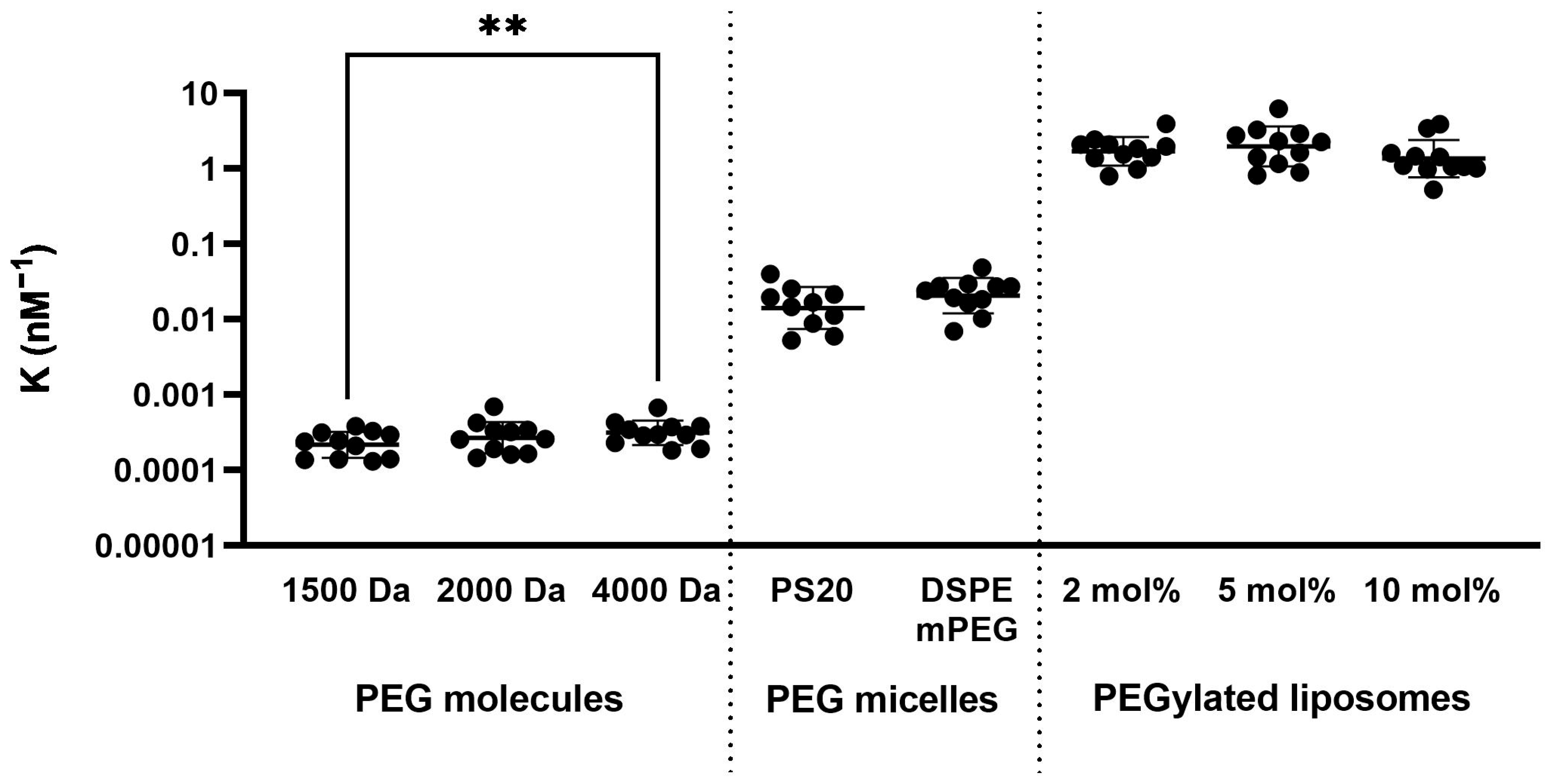 Pharmaceutics 18 00815 g001