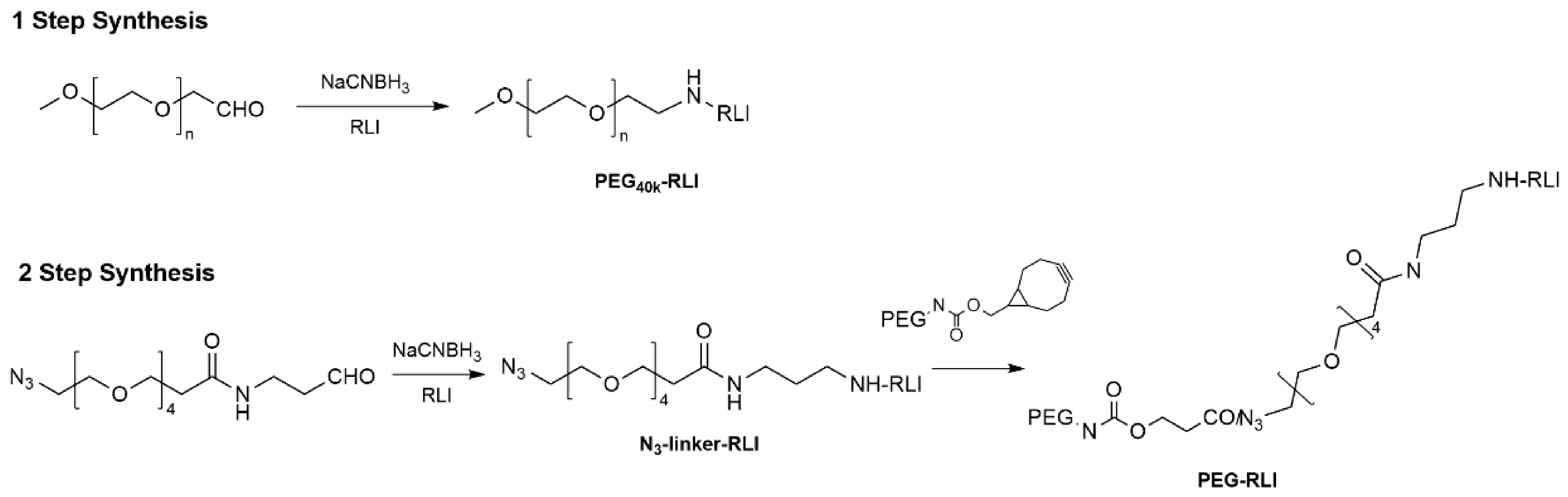 Pharmaceutics 18 00863 sch001 Pharmaceutics 18 00863 sch001