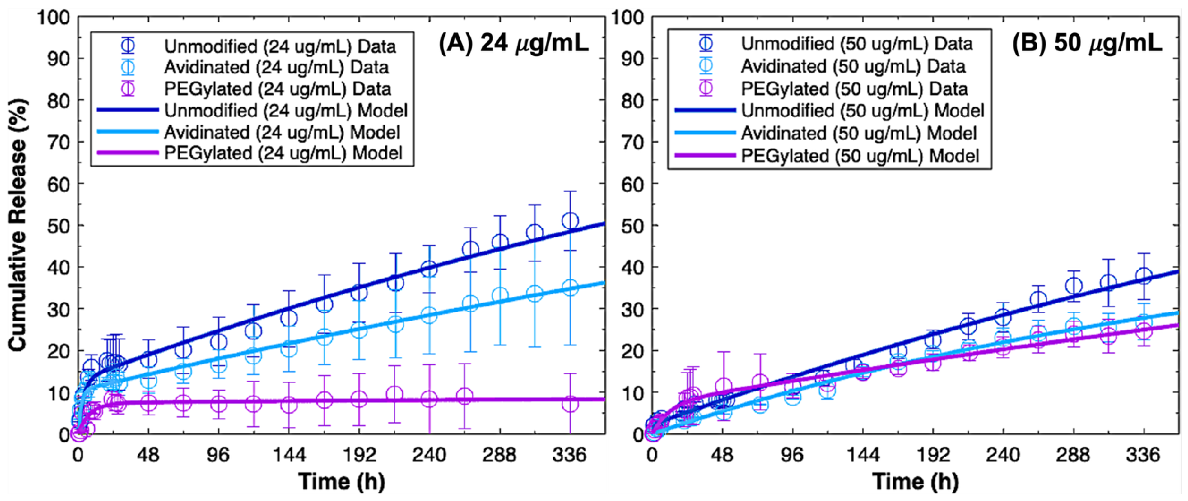 Pharmaceutics 18 00893 g004 Pharmaceutics 18 00893 g004