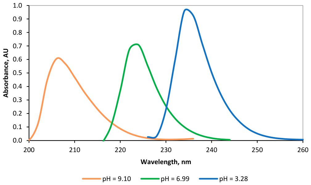 Pharmaceutics 18 00956 g001 Pharmaceutics 18 00956 g001
