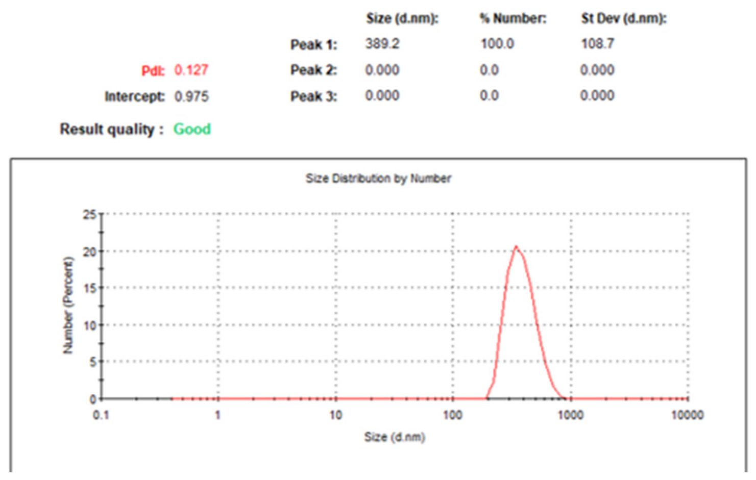 Pharmaceutics 18 00974 g002 Pharmaceutics 18 00974 g002