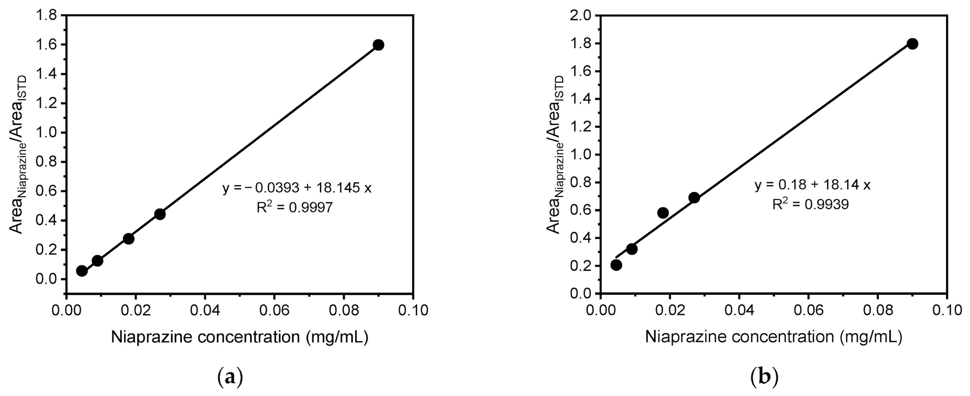 Pharmaceutics 18 01006 g003 Pharmaceutics 18 01006 g003