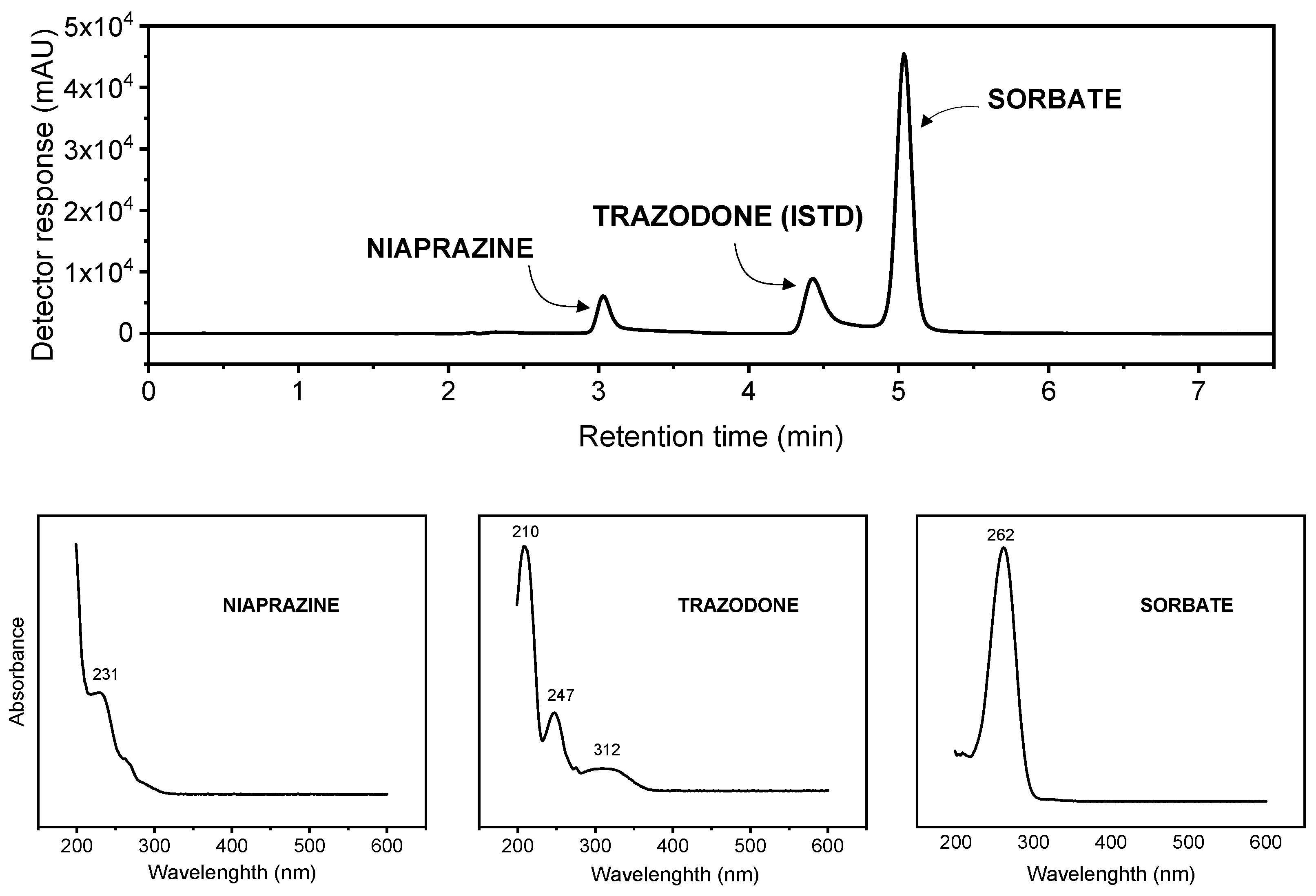 Pharmaceutics 18 01006 g005 Pharmaceutics 18 01006 g005