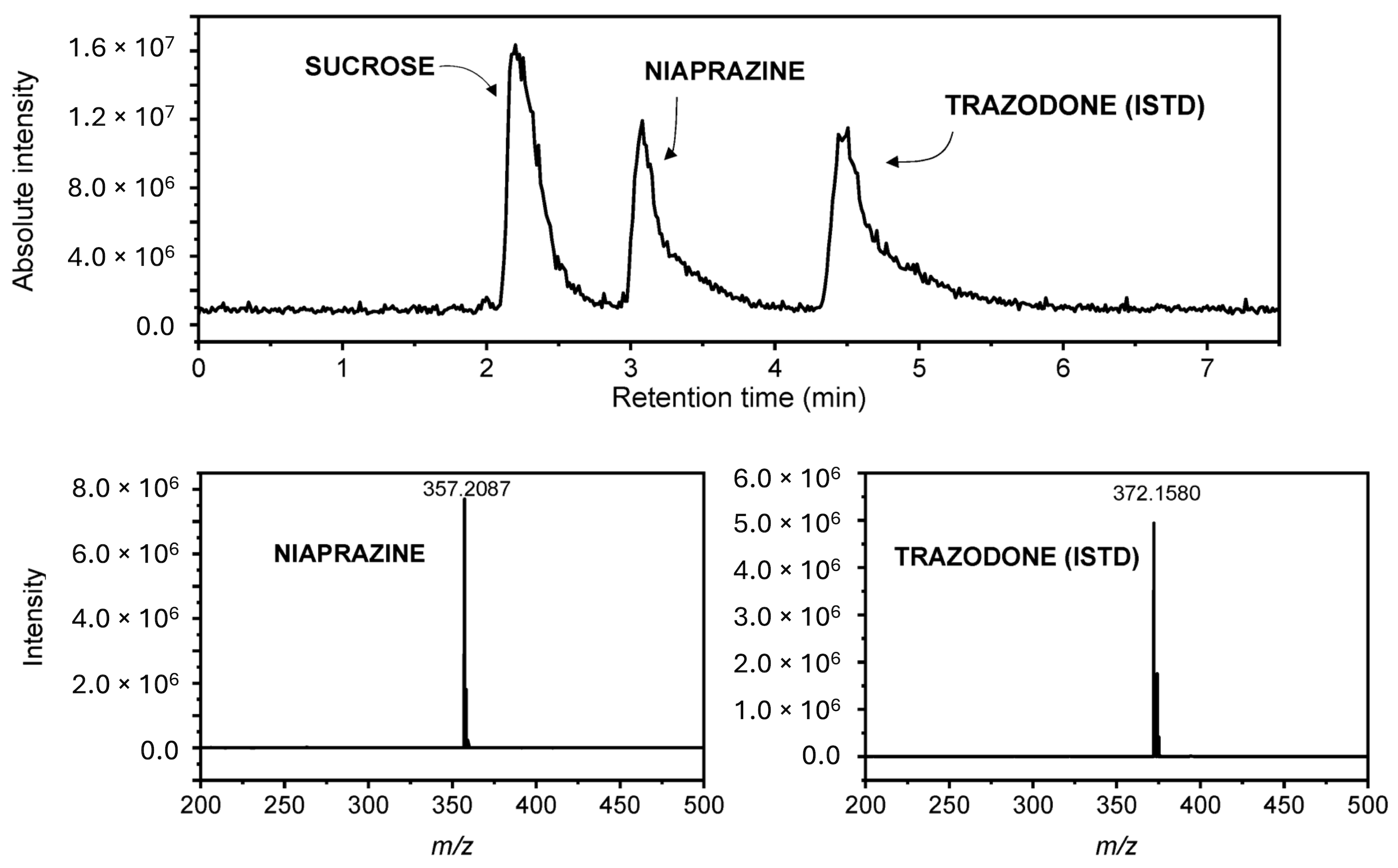 Pharmaceutics 18 01006 g006 Pharmaceutics 18 01006 g006