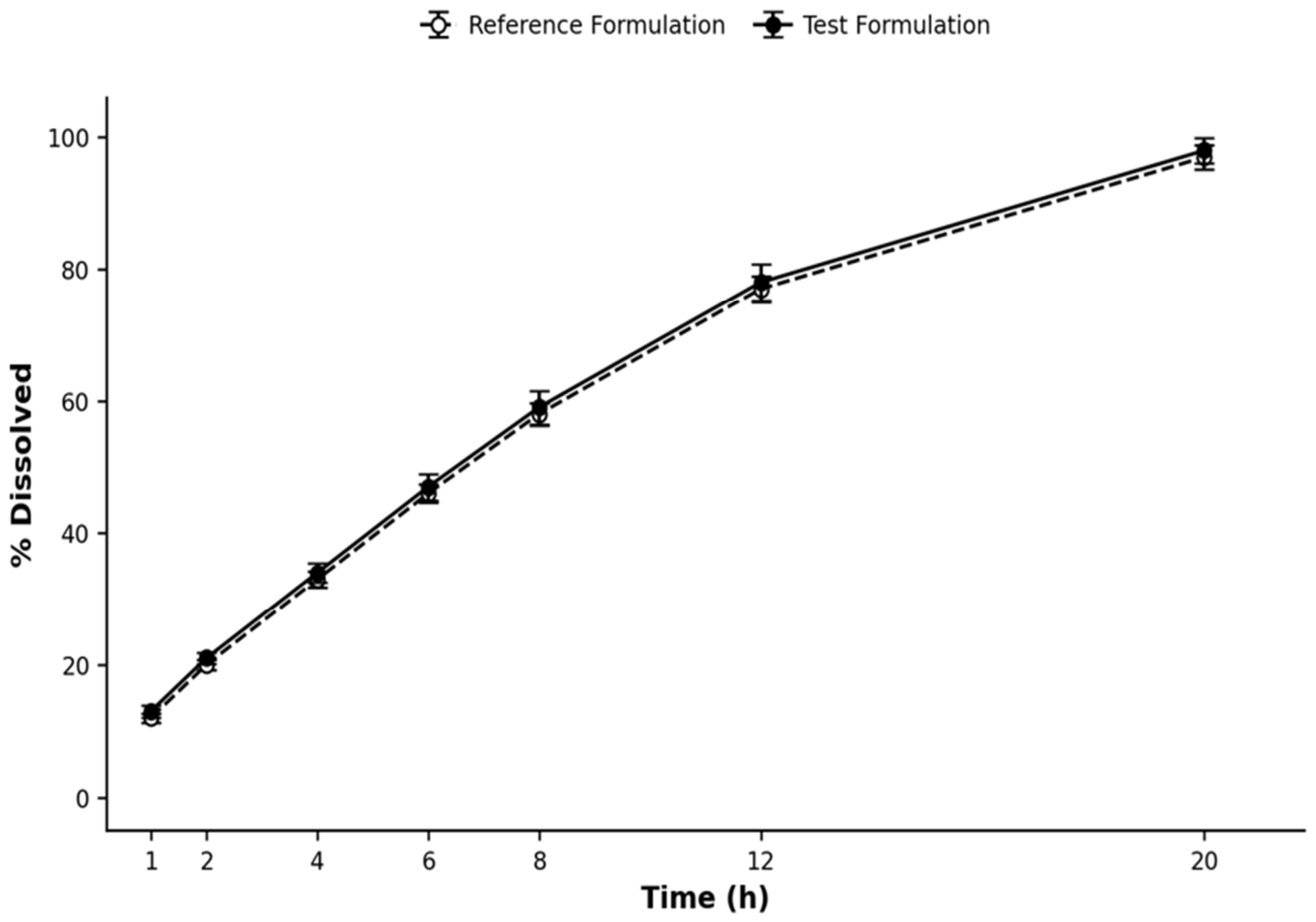 Pharmaceutics 18 01008 g001 Pharmaceutics 18 01008 g001