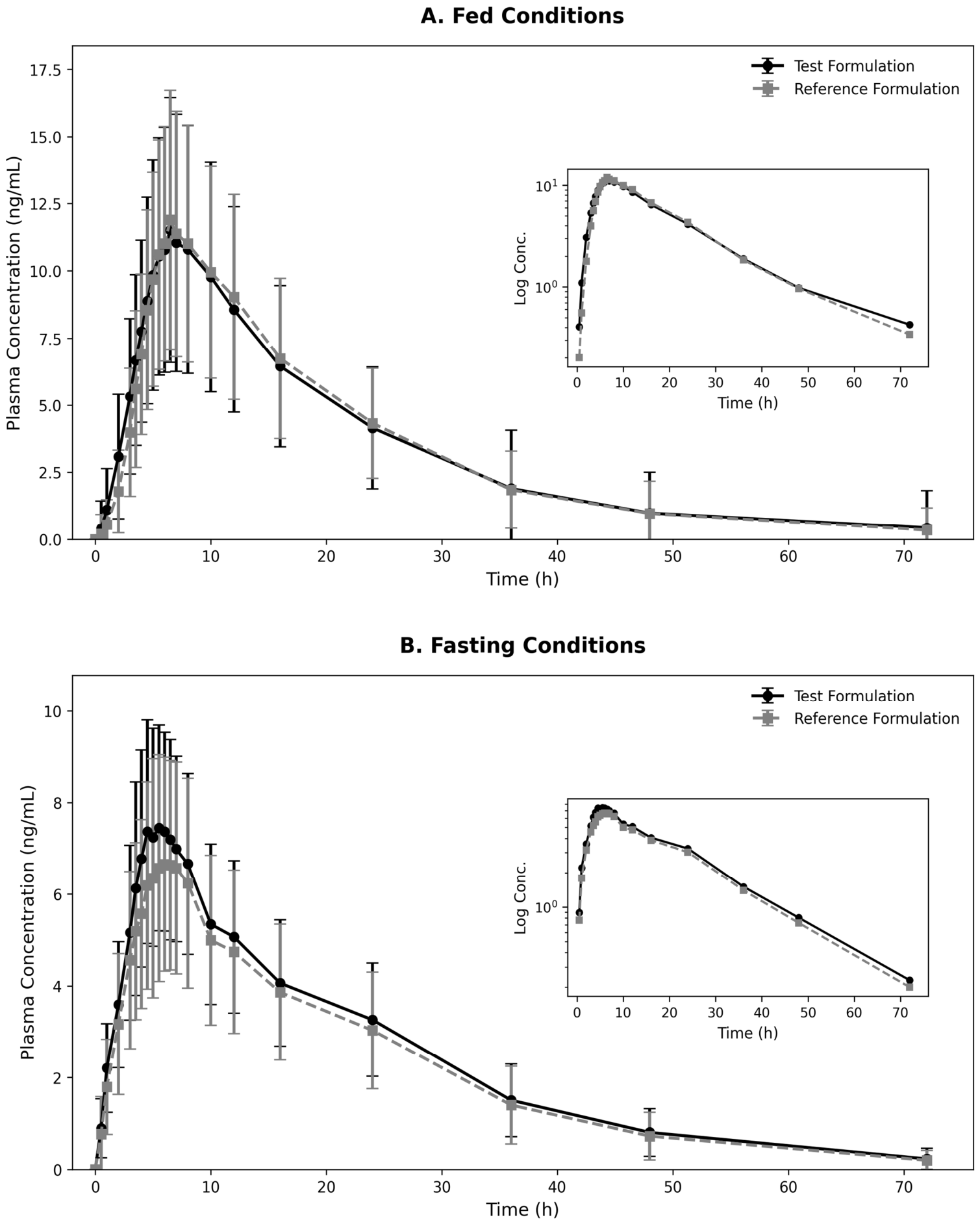 Pharmaceutics 18 01008 g003 Pharmaceutics 18 01008 g003