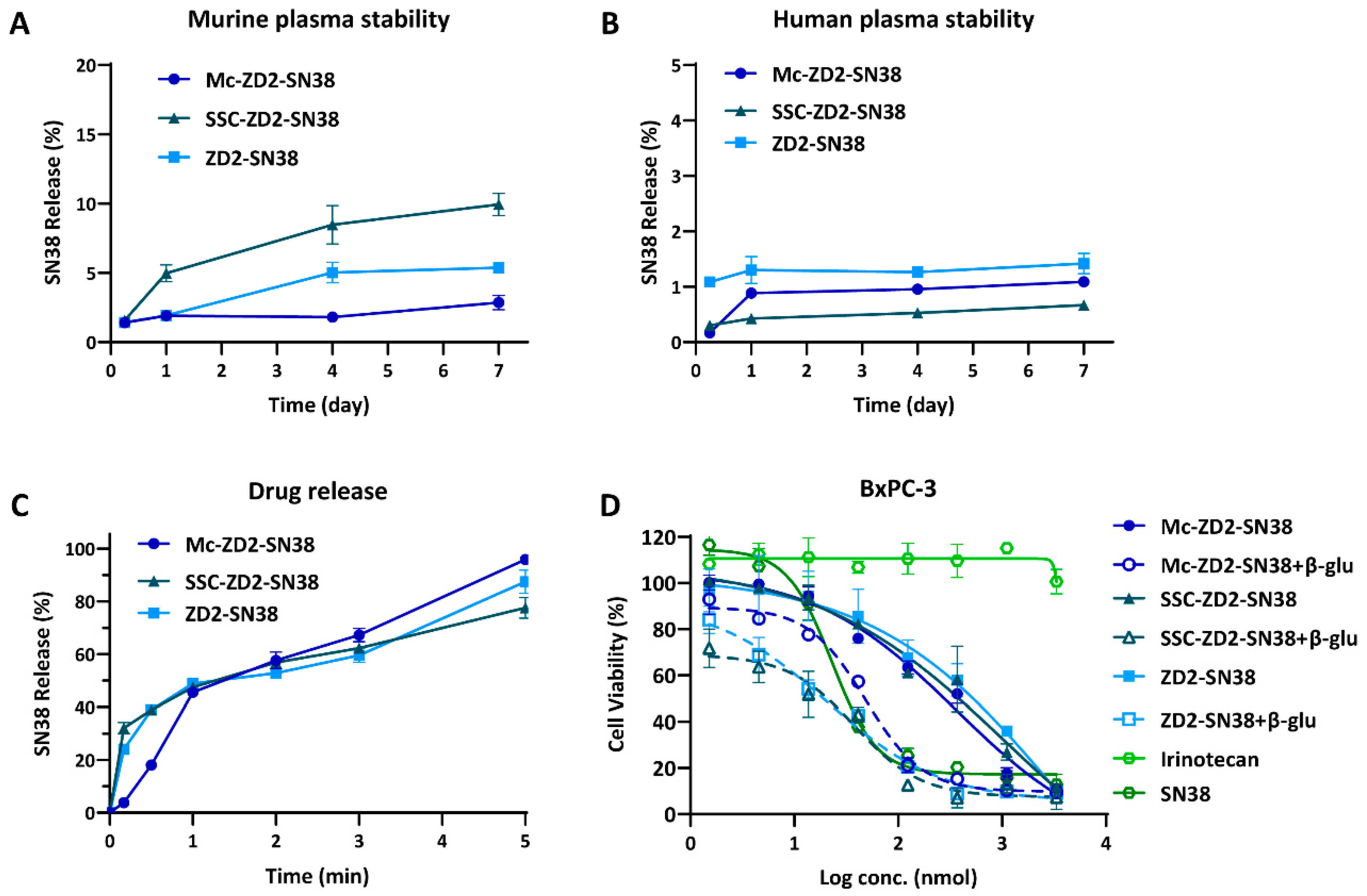 Pharmaceutics 18 01028 g002 Pharmaceutics 18 01028 g002