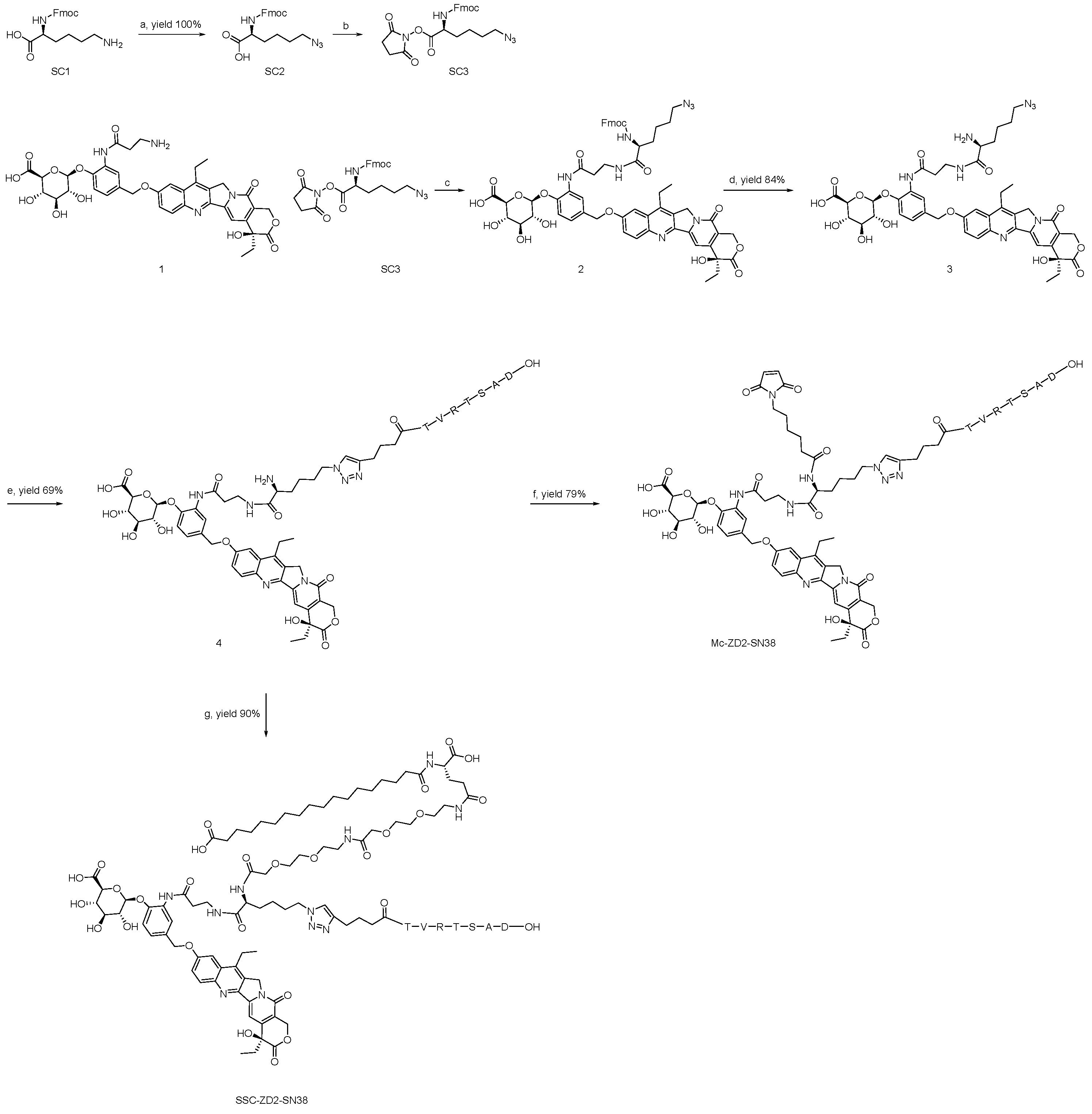 Pharmaceutics 18 01028 sch001 Pharmaceutics 18 01028 sch001