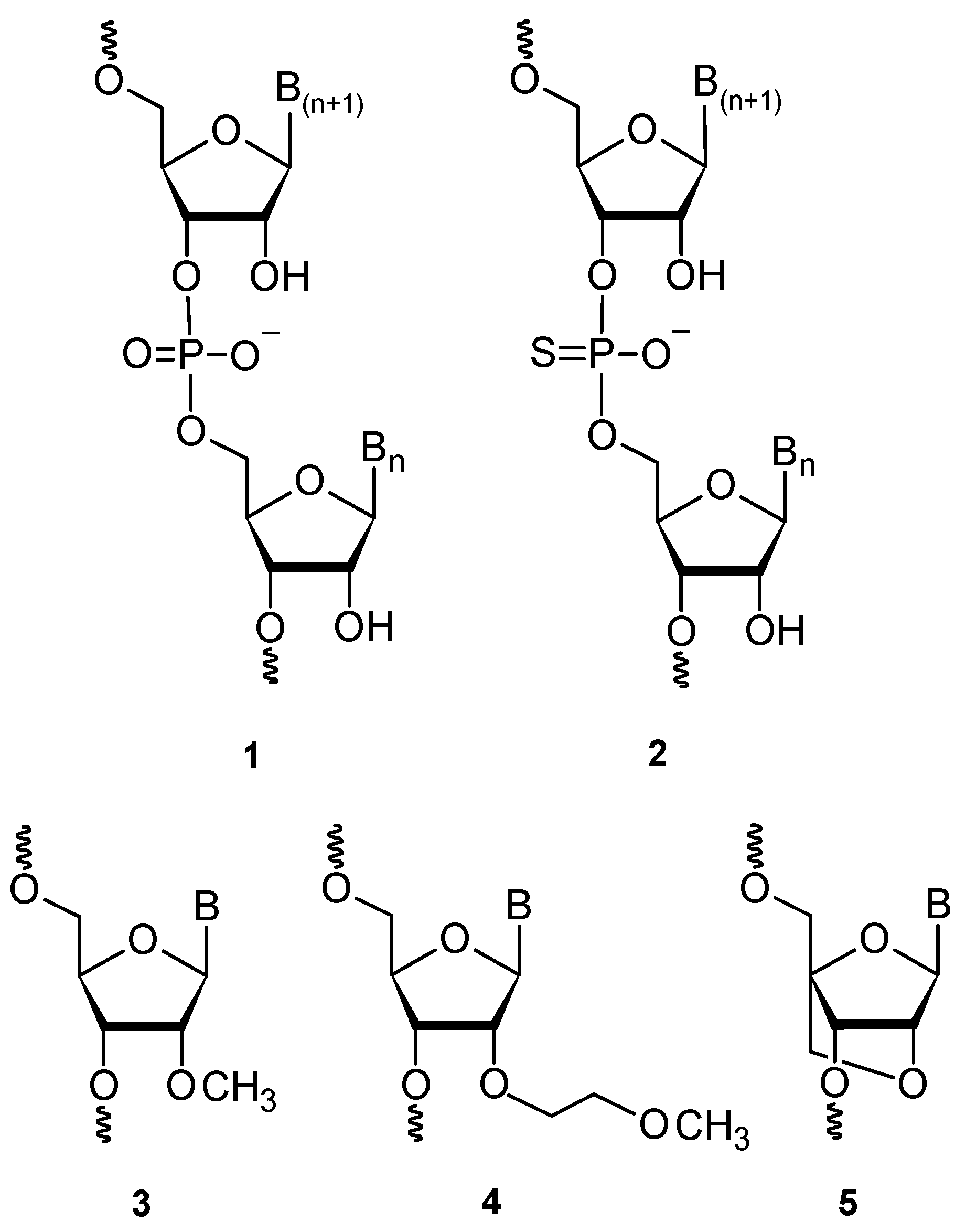 Pharmaceutics 18 01197 g002 Pharmaceutics 18 01197 g002