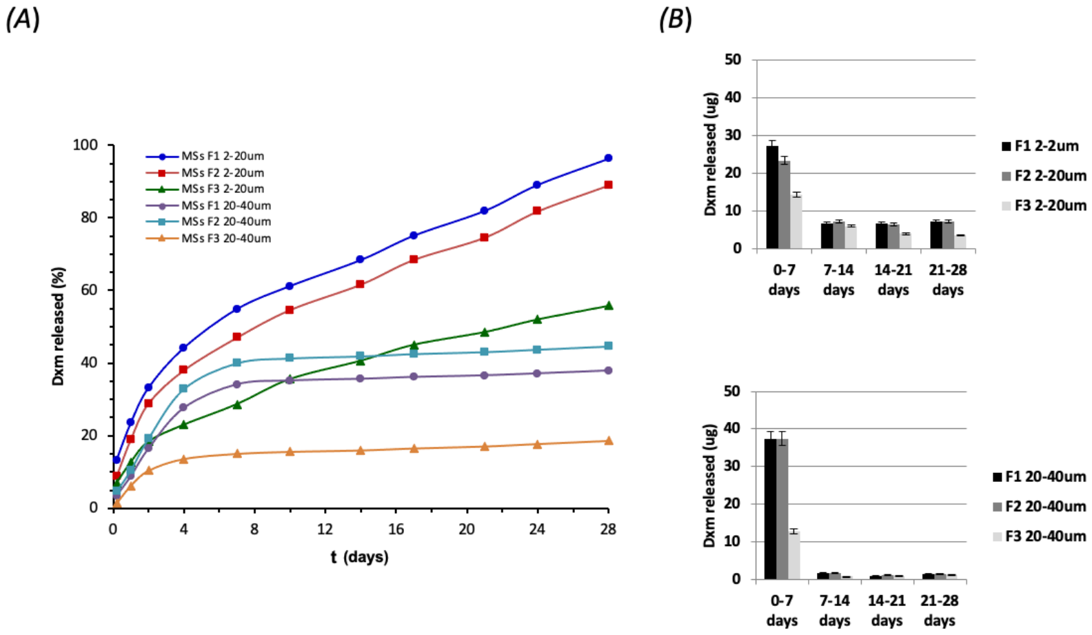 Pharmaceutics 18 01239 g007 Pharmaceutics 18 01239 g007