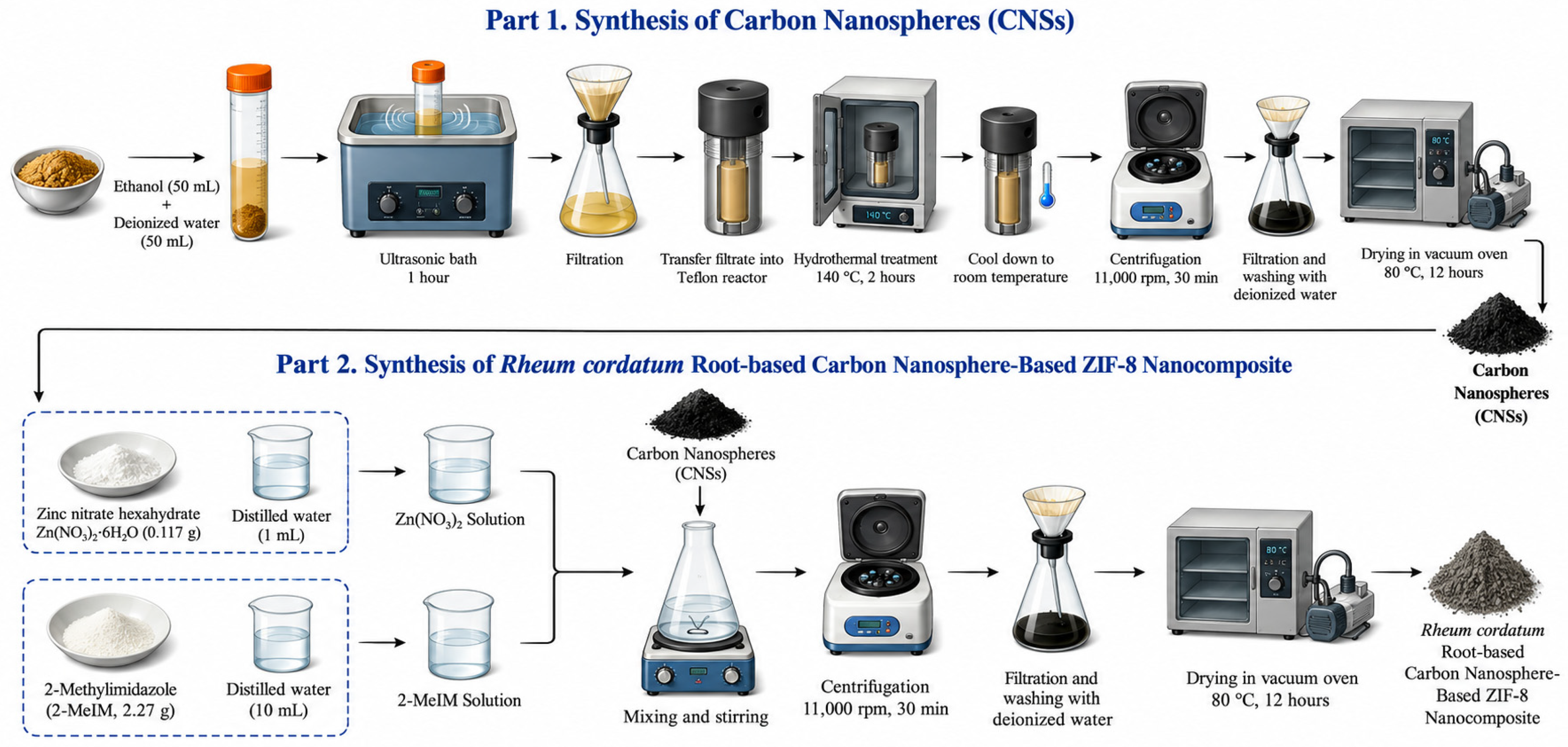 Pharmaceutics 18 01242 g001 Pharmaceutics 18 01242 g001