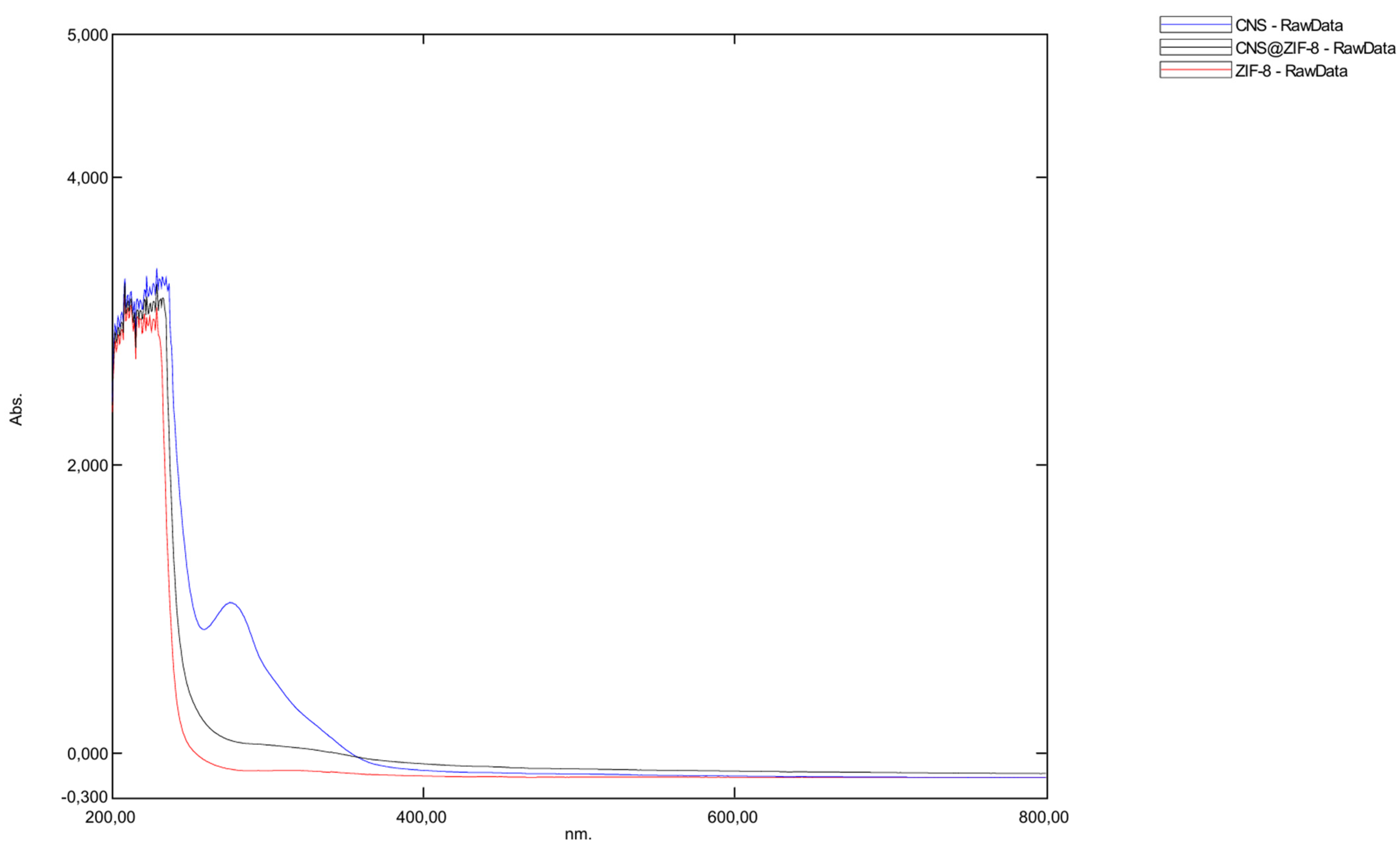 Pharmaceutics 18 01242 g002 Pharmaceutics 18 01242 g002