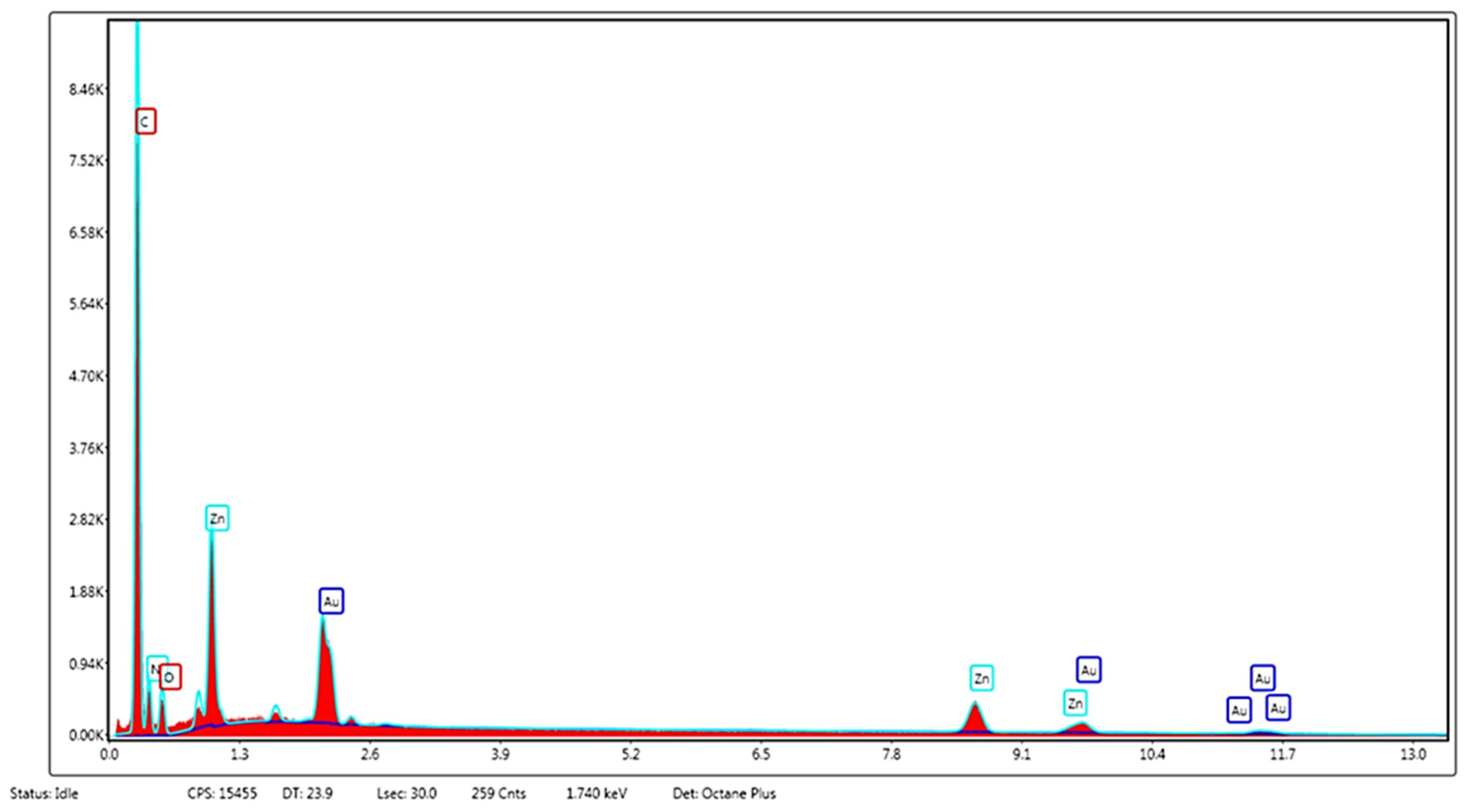 Pharmaceutics 18 01242 g005 Pharmaceutics 18 01242 g005